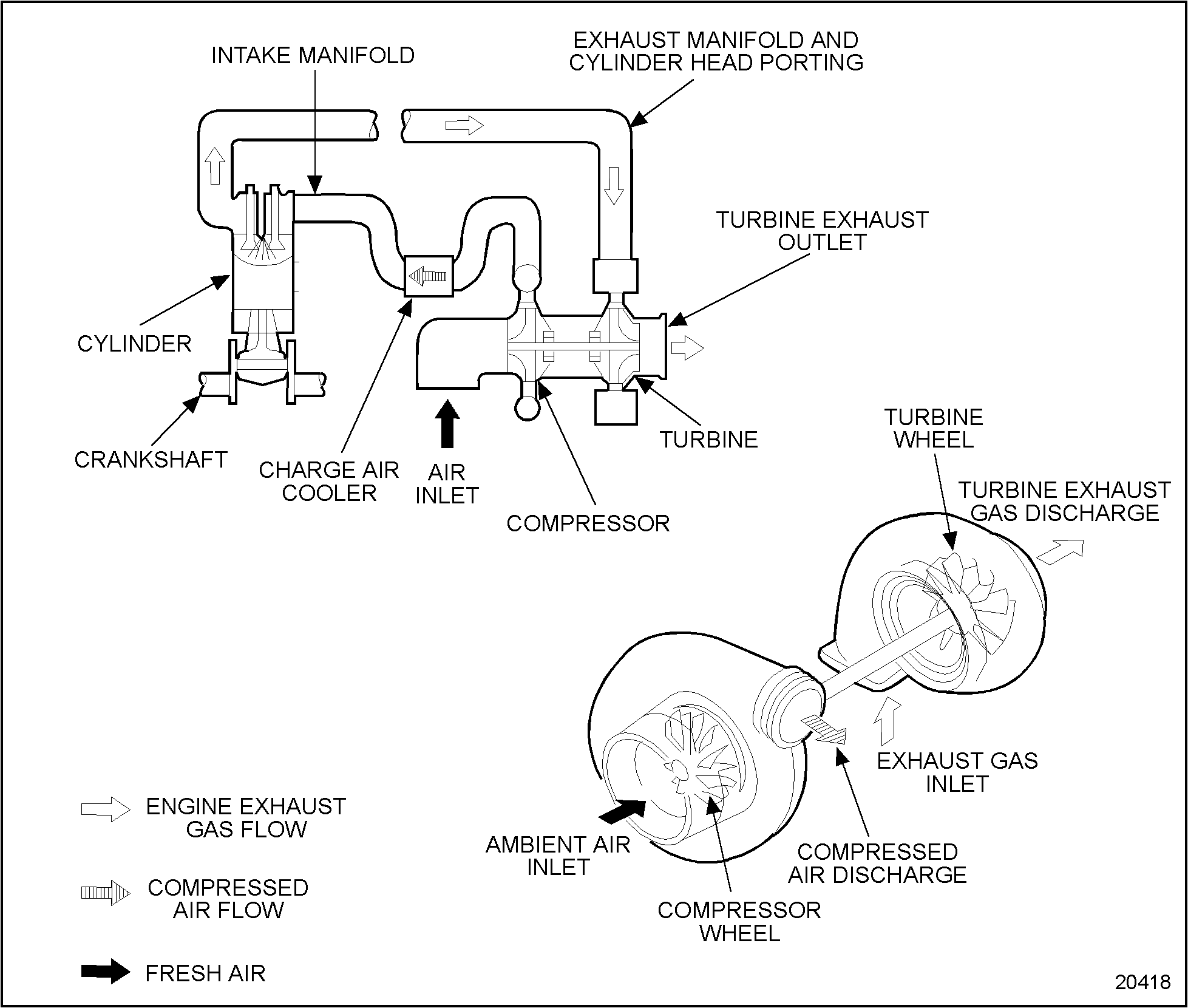 Click to see this graphic in a separate window