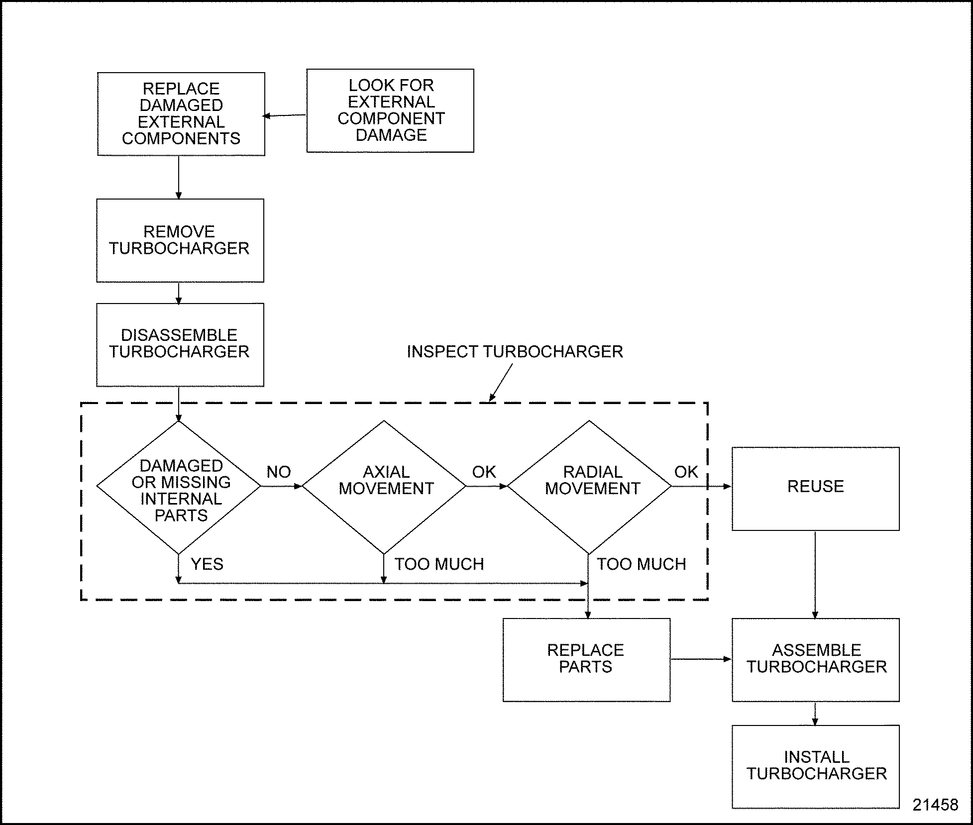 Click to see this graphic in a separate window