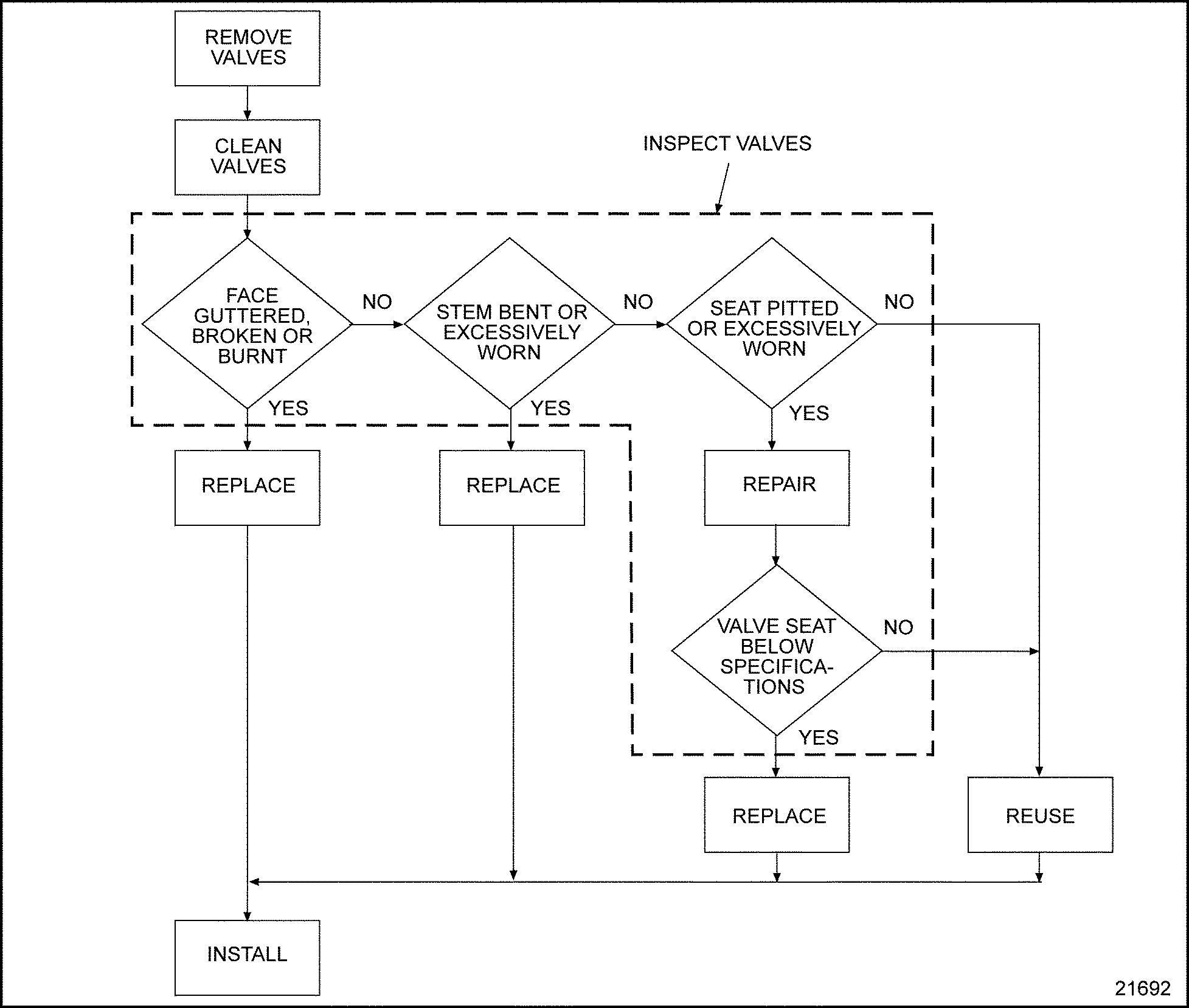 Click to see this graphic in a separate window