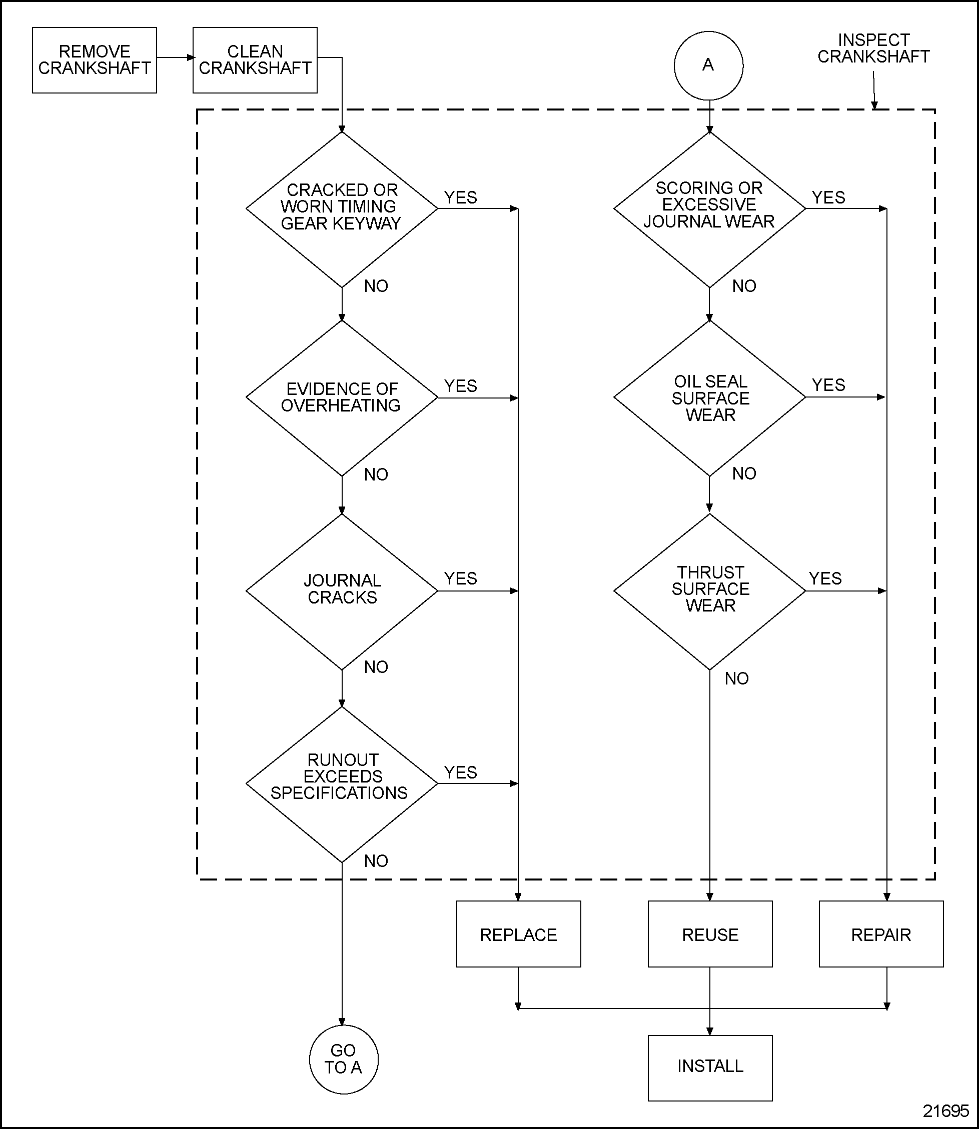 Click to see this graphic in a separate window