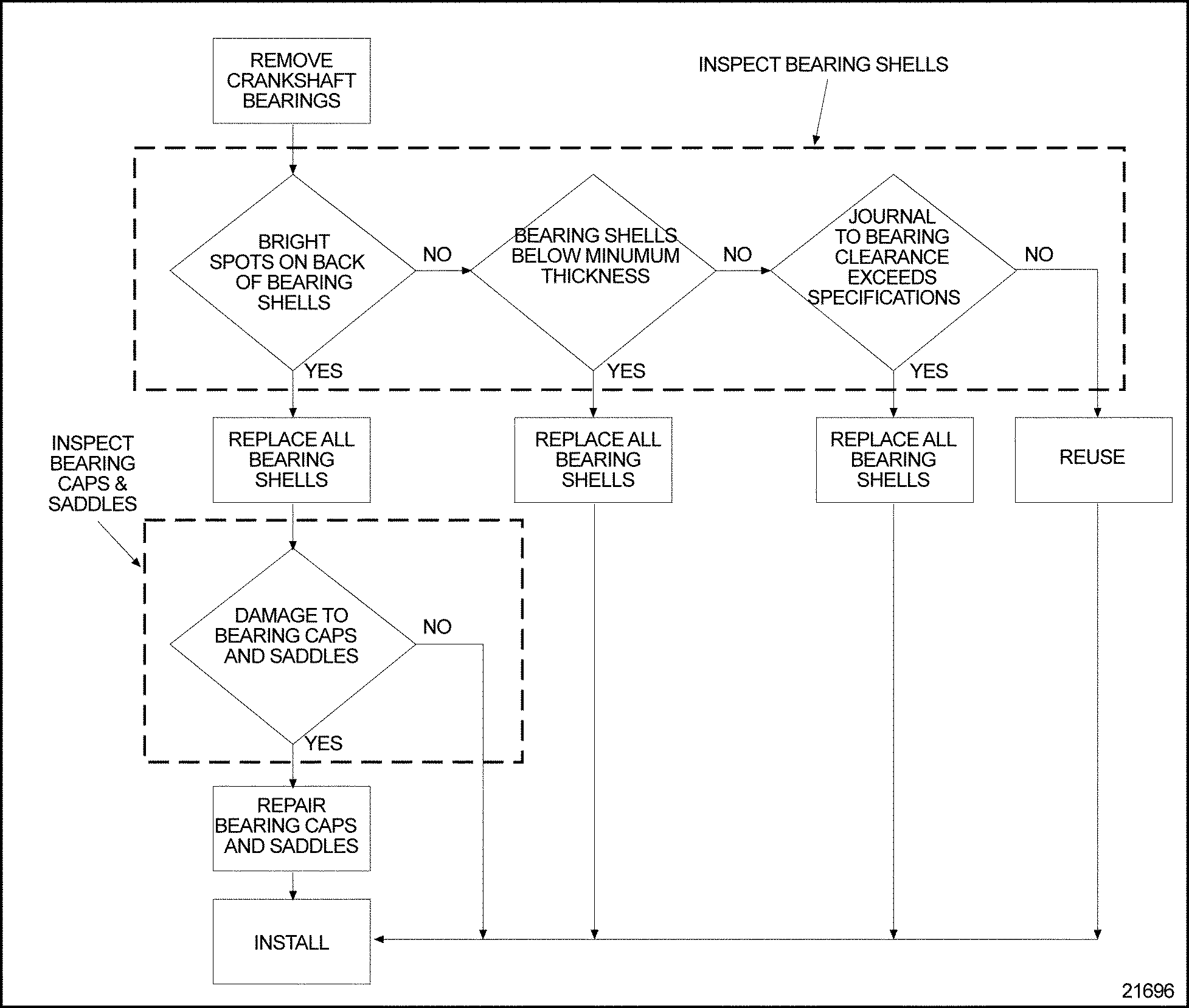 Click to see this graphic in a separate window