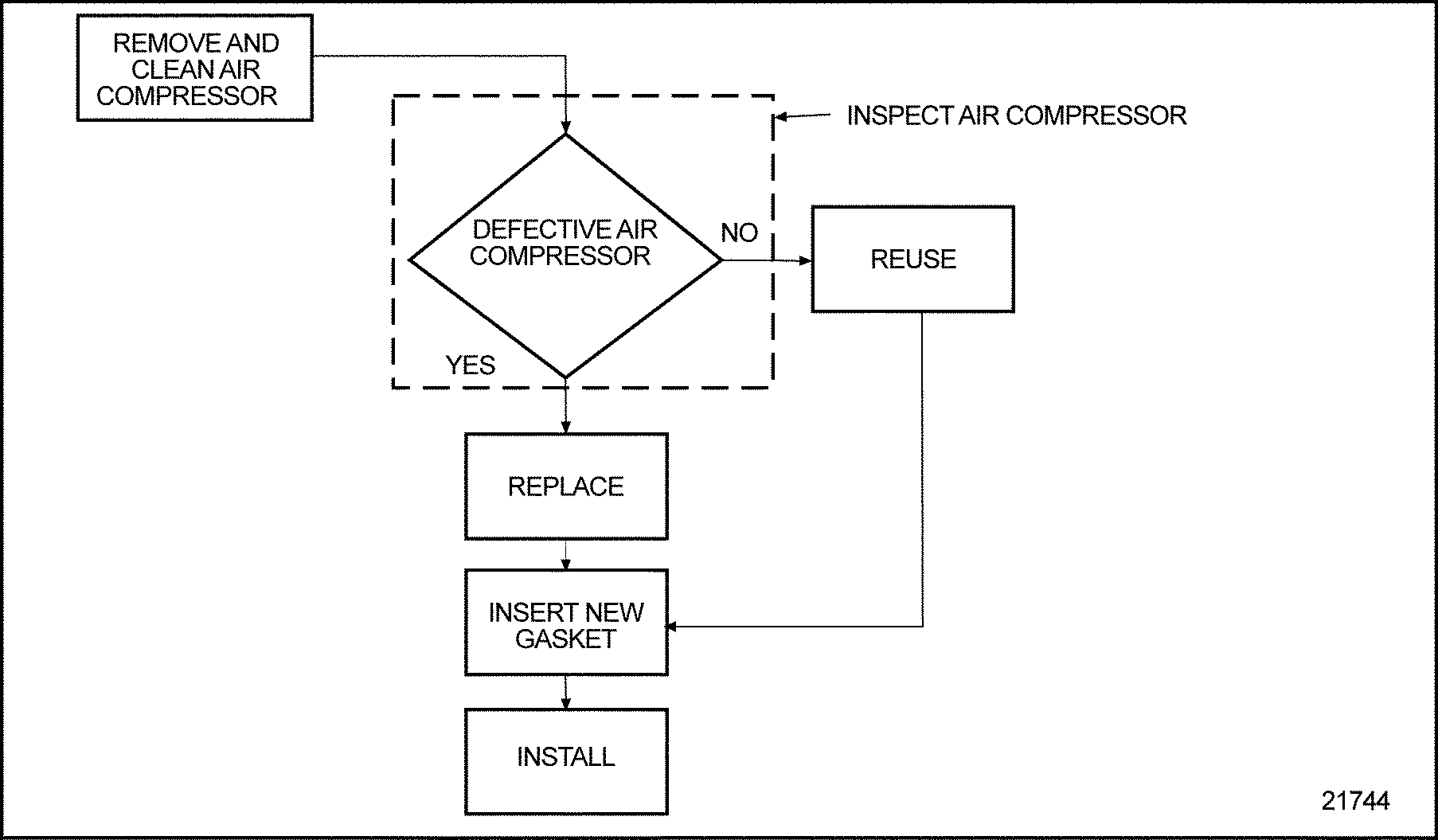 Click to see this graphic in a separate window