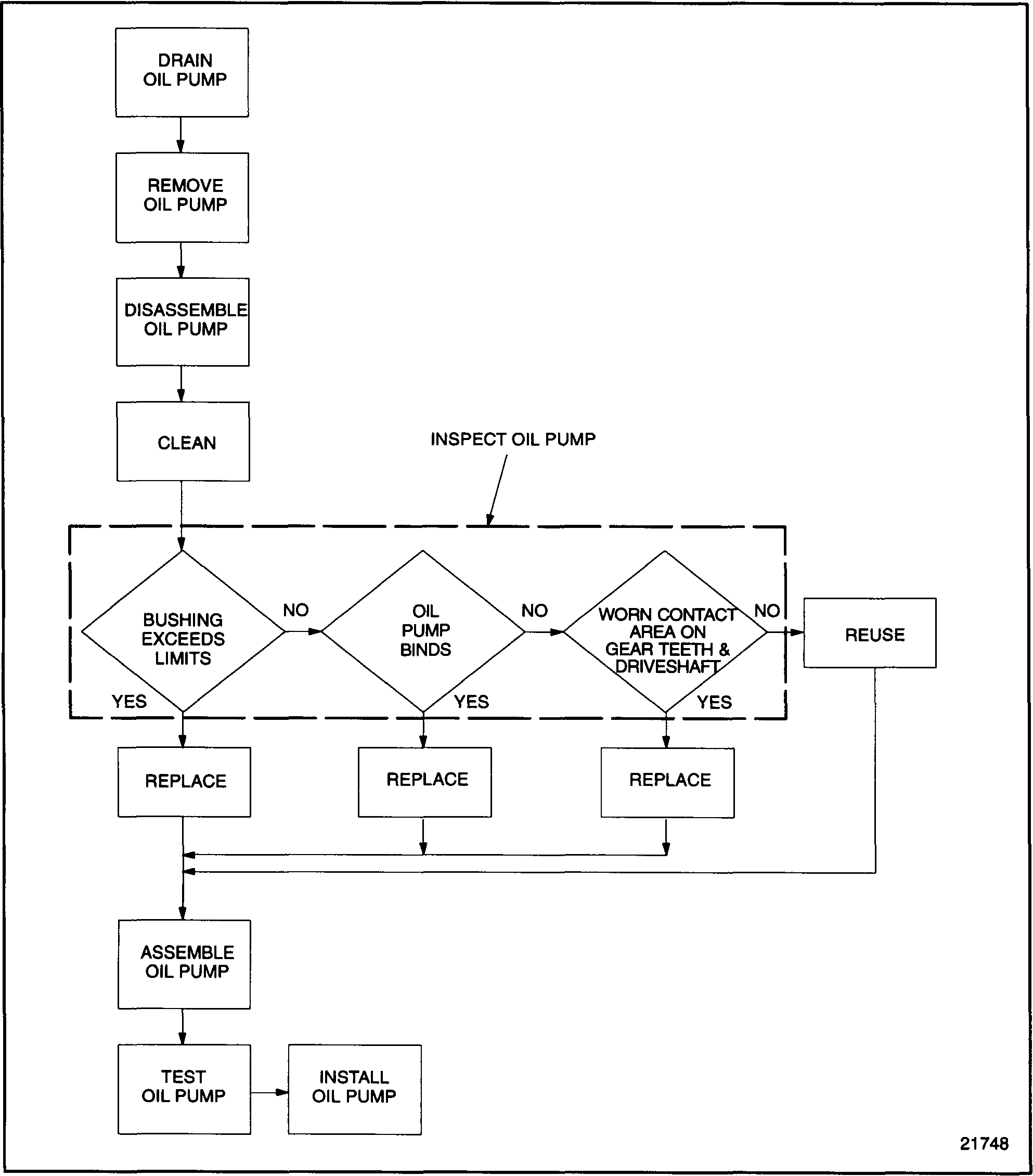 Click to see this graphic in a separate window