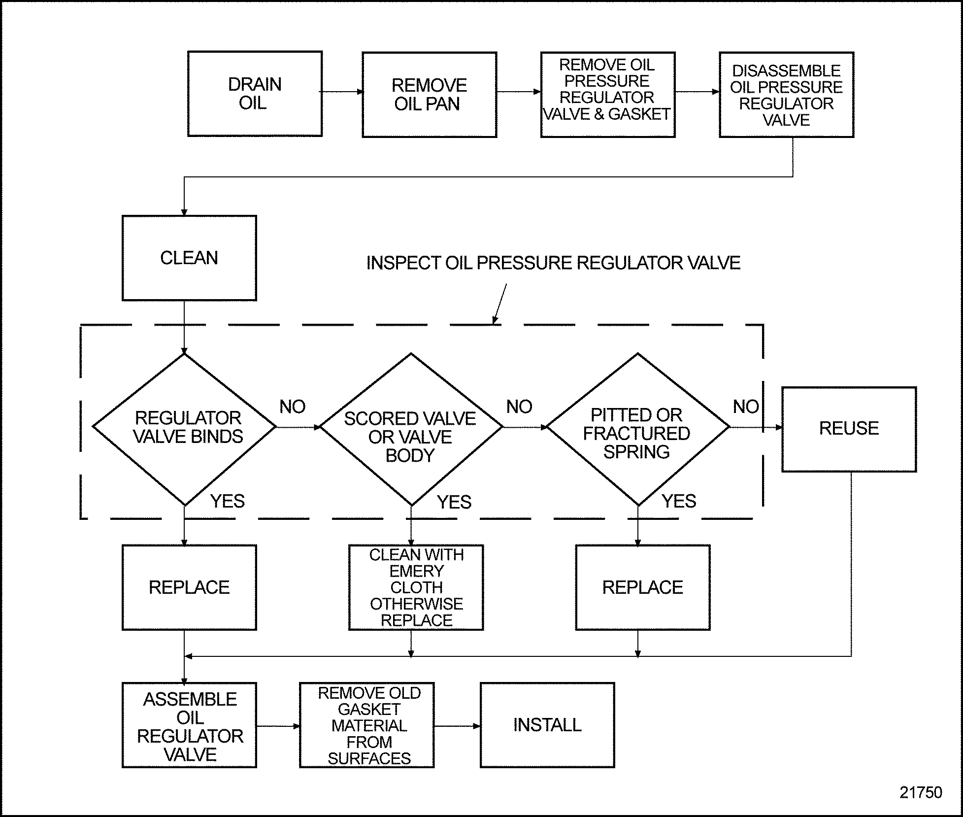 Click to see this graphic in a separate window