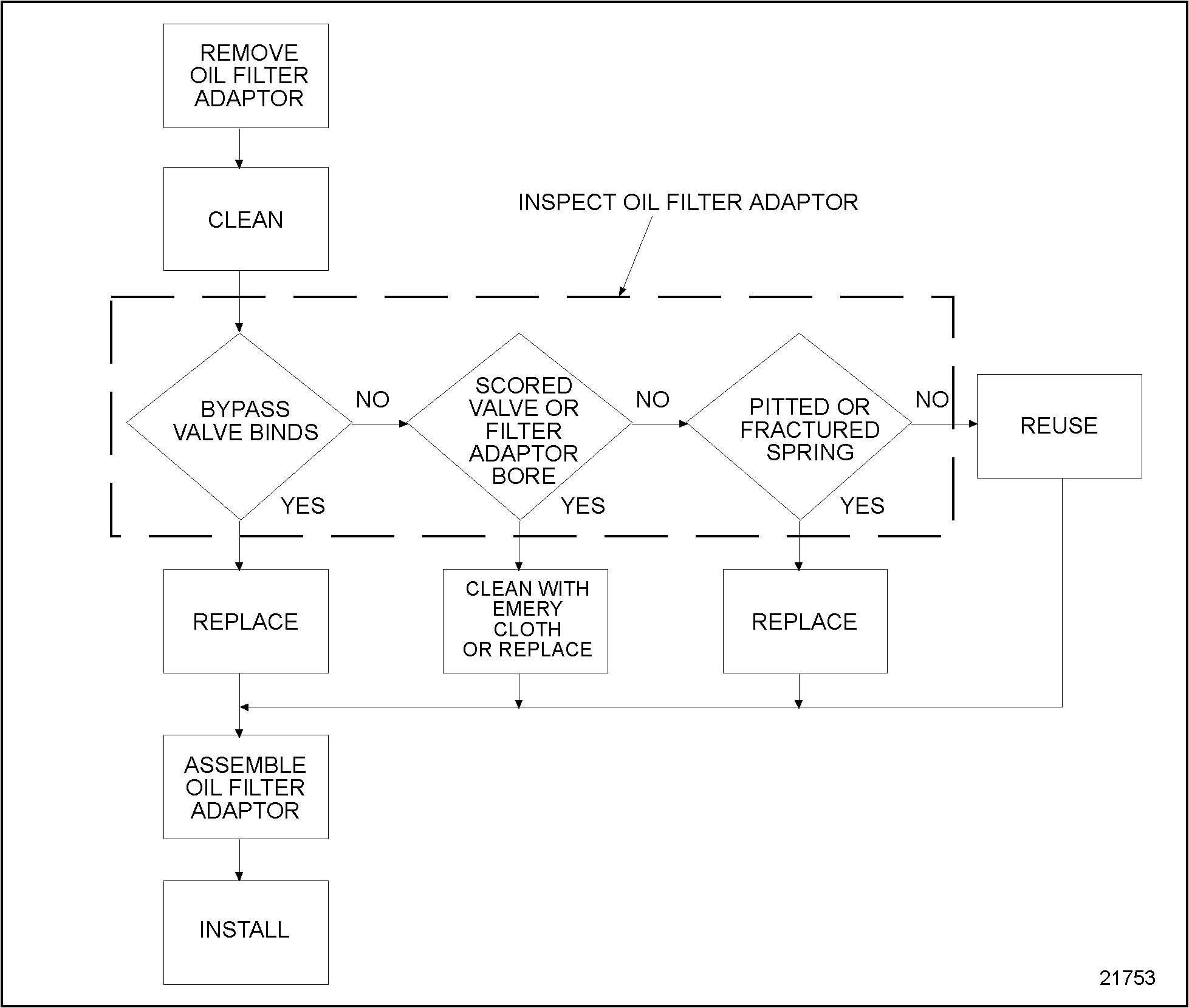 Click to see this graphic in a separate window