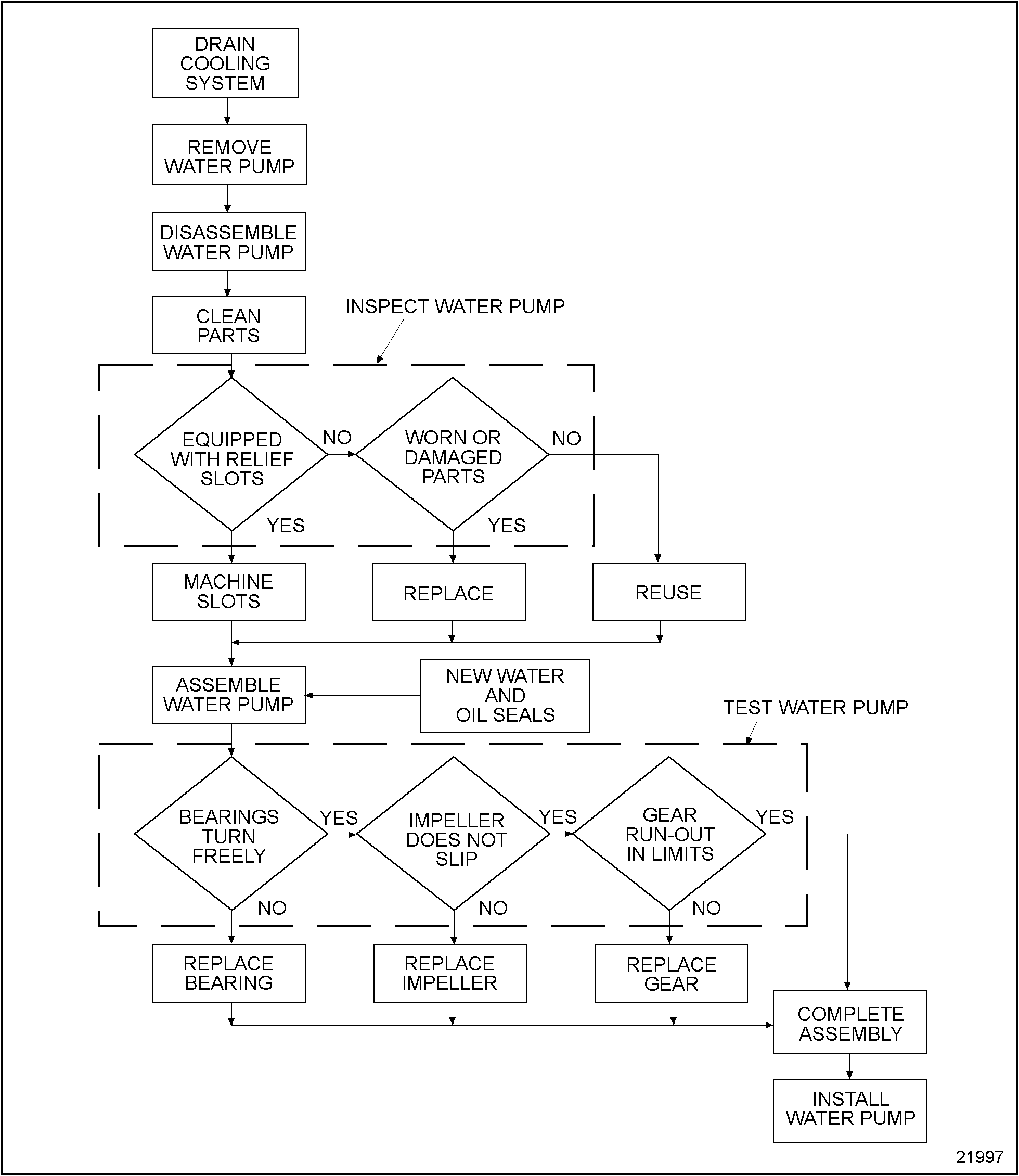 Click to see this graphic in a separate window