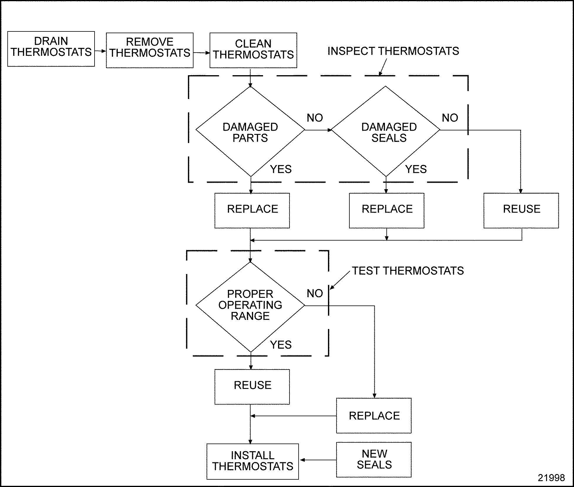 Click to see this graphic in a separate window