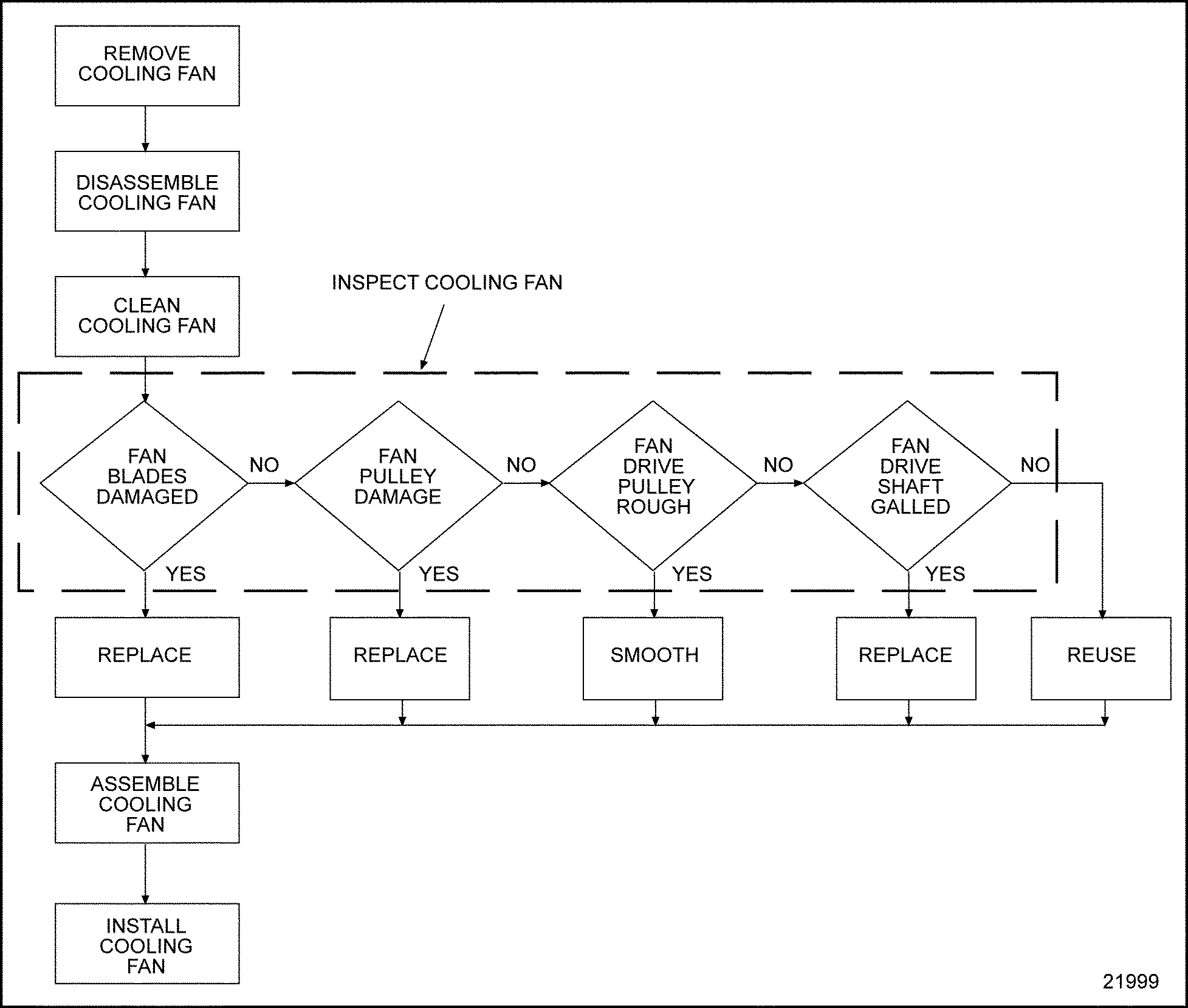 Click to see this graphic in a separate window