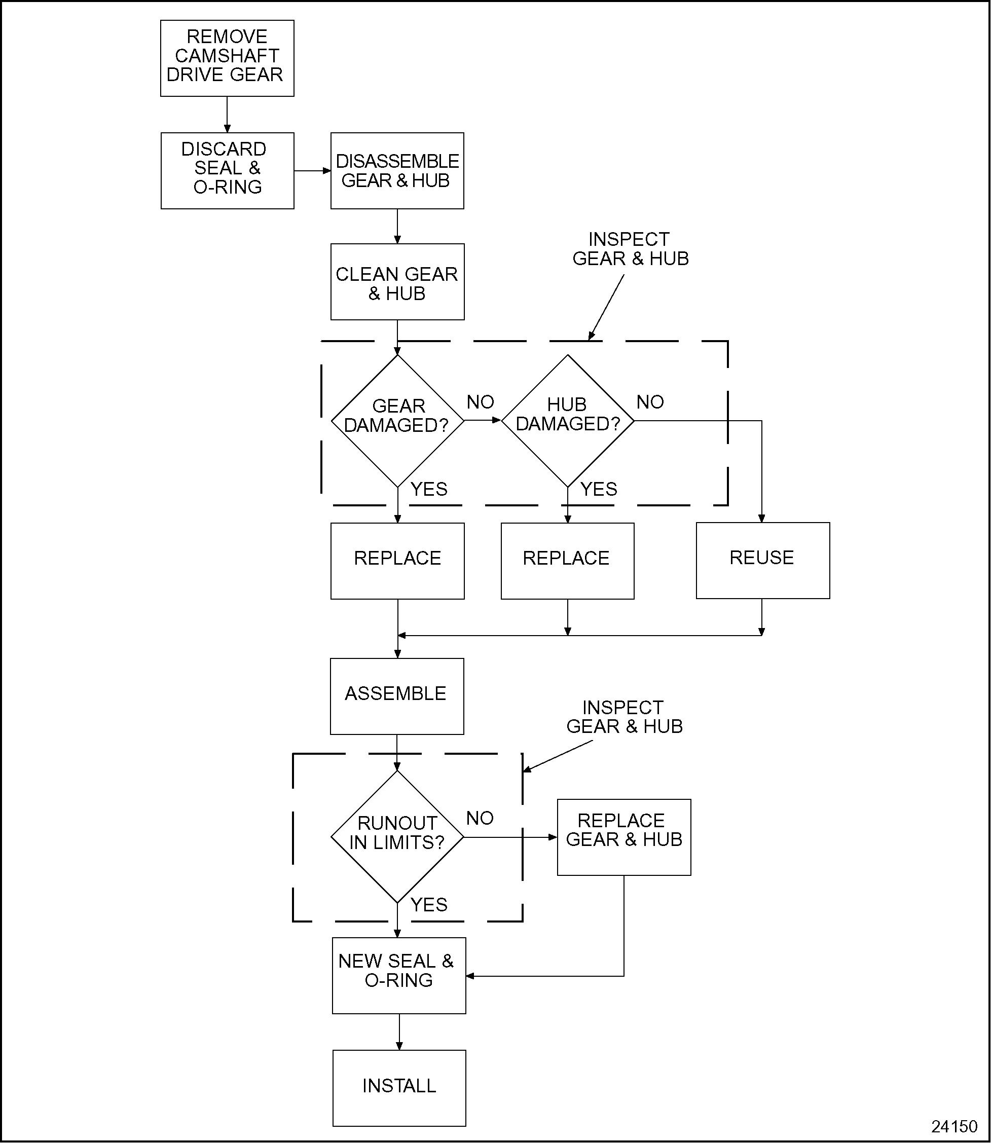 Click to see this graphic in a separate window