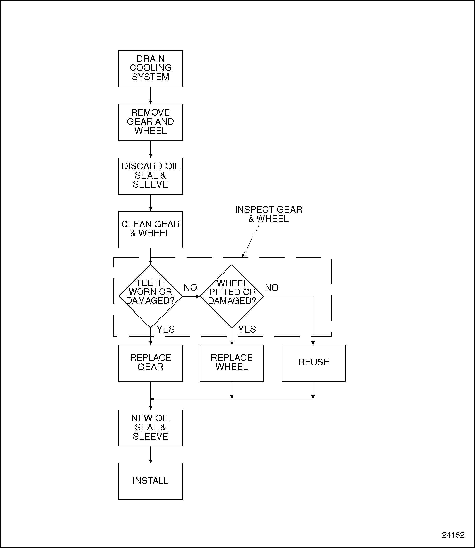 Click to see this graphic in a separate window