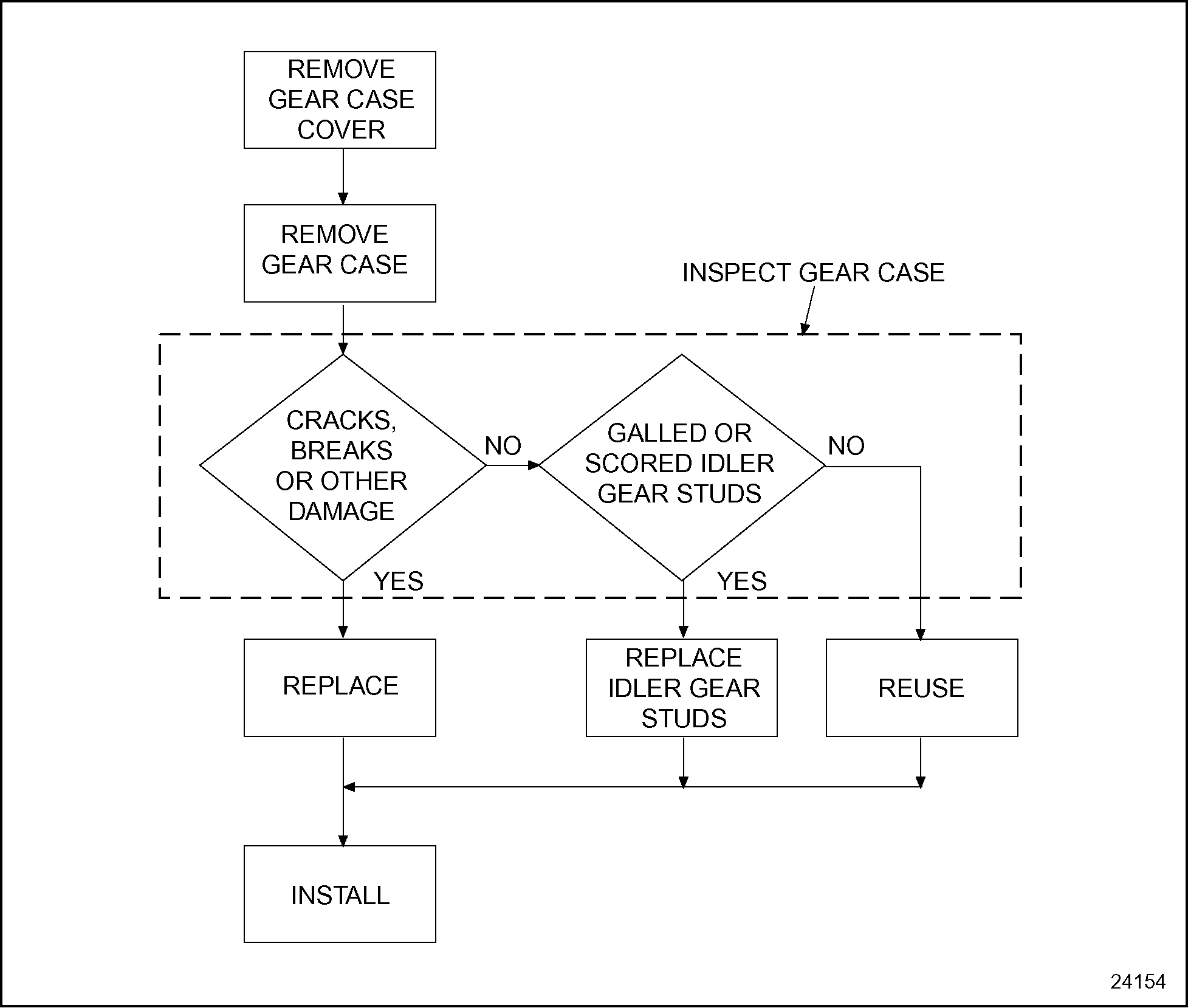 Click to see this graphic in a separate window