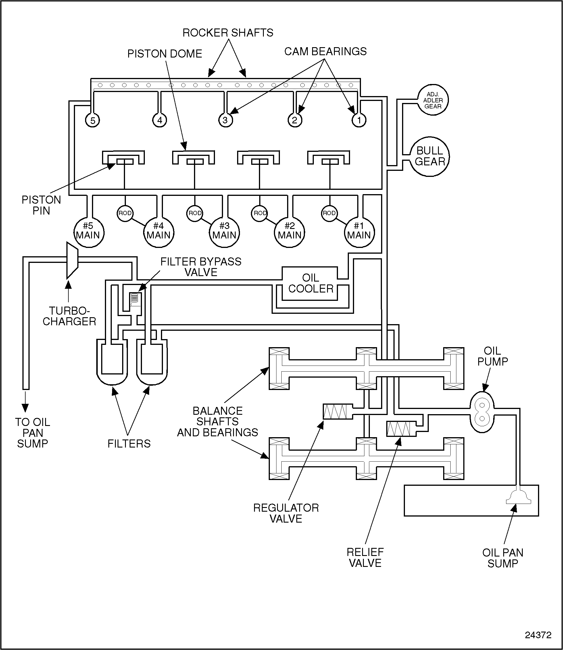 Click to see this graphic in a separate window