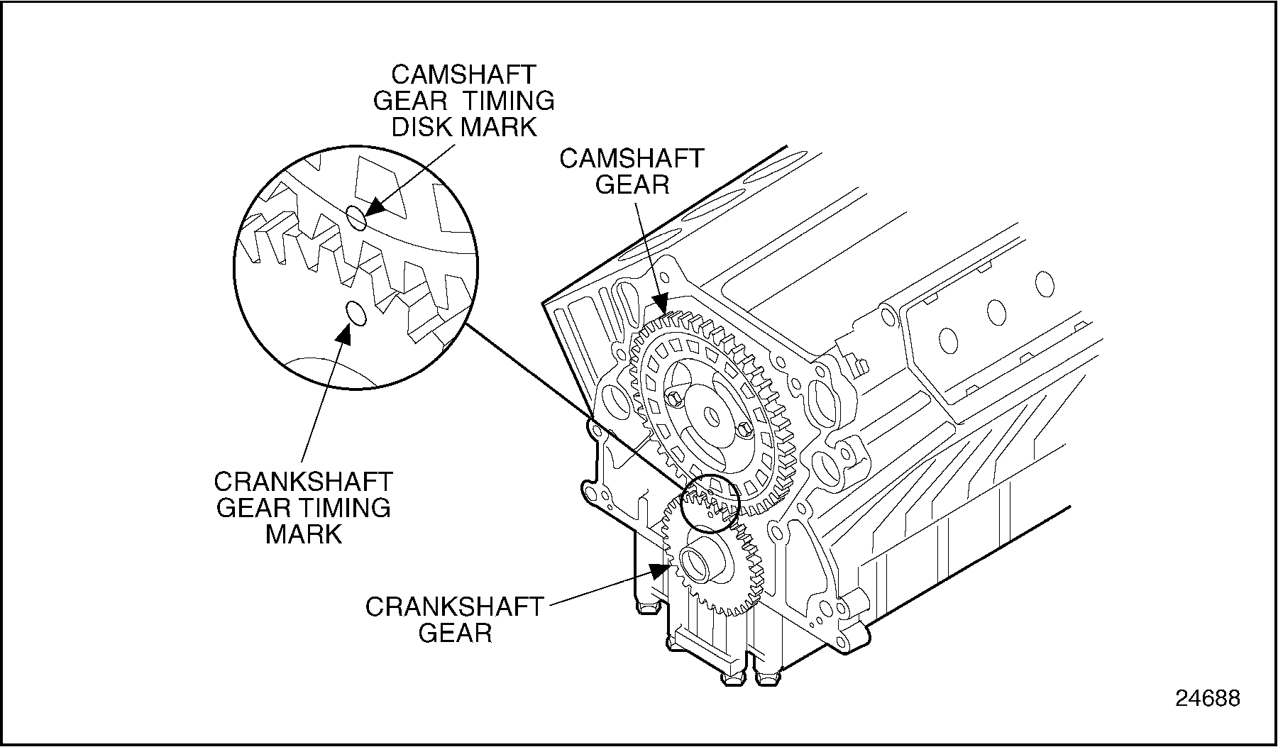 Click to see this graphic in a separate window
