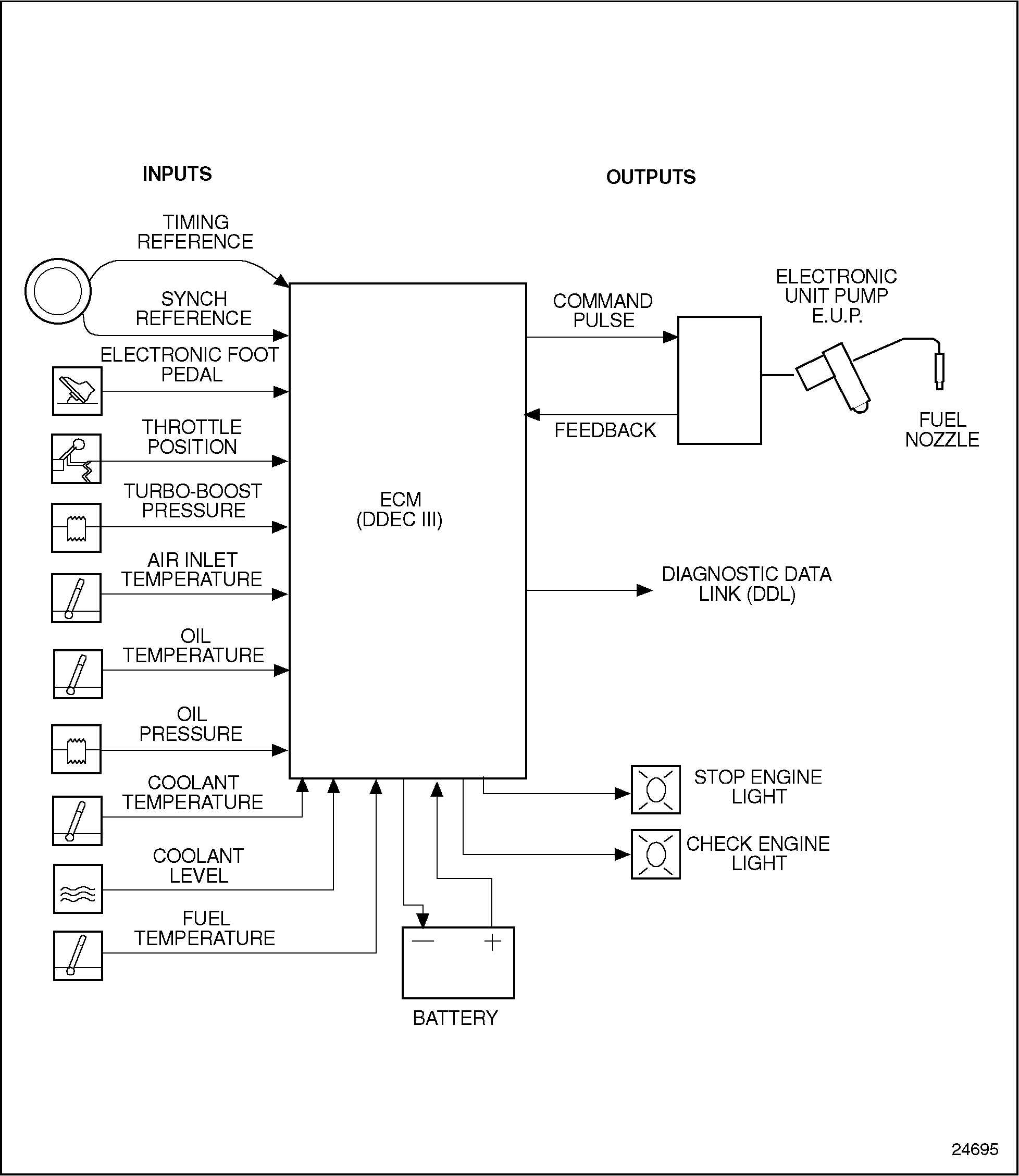 Click to see this graphic in a separate window