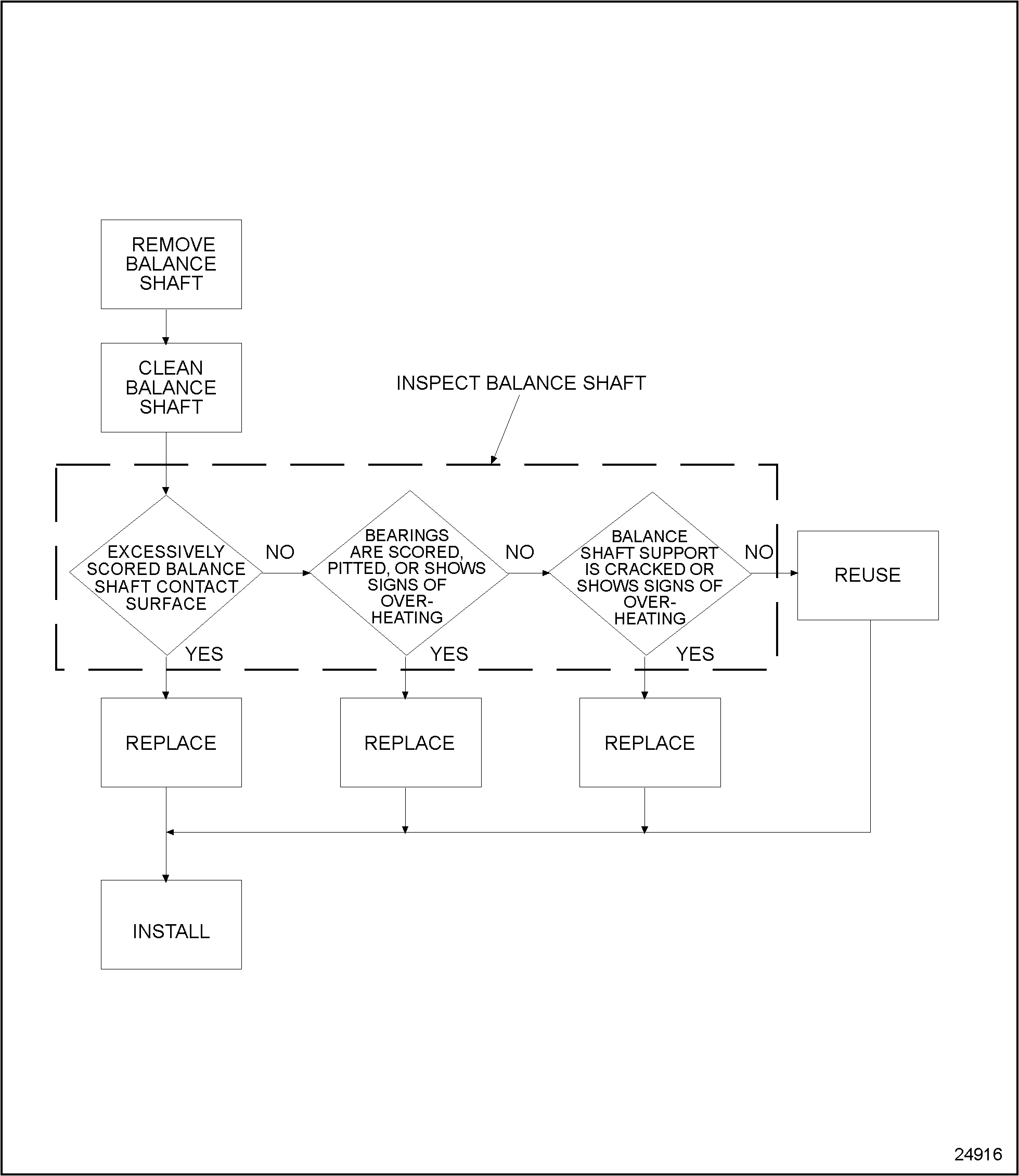 Click to see this graphic in a separate window