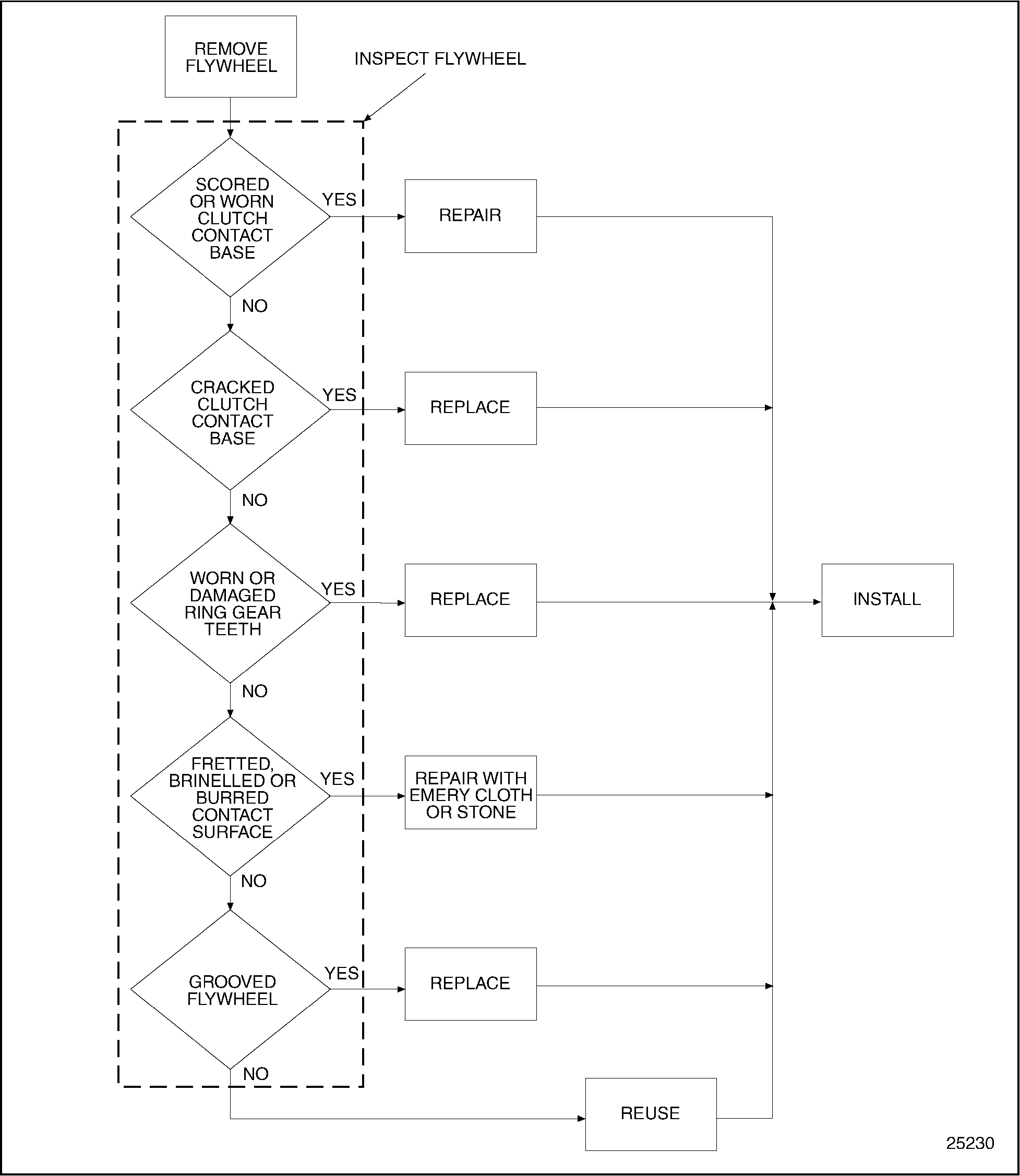 Click to see this graphic in a separate window