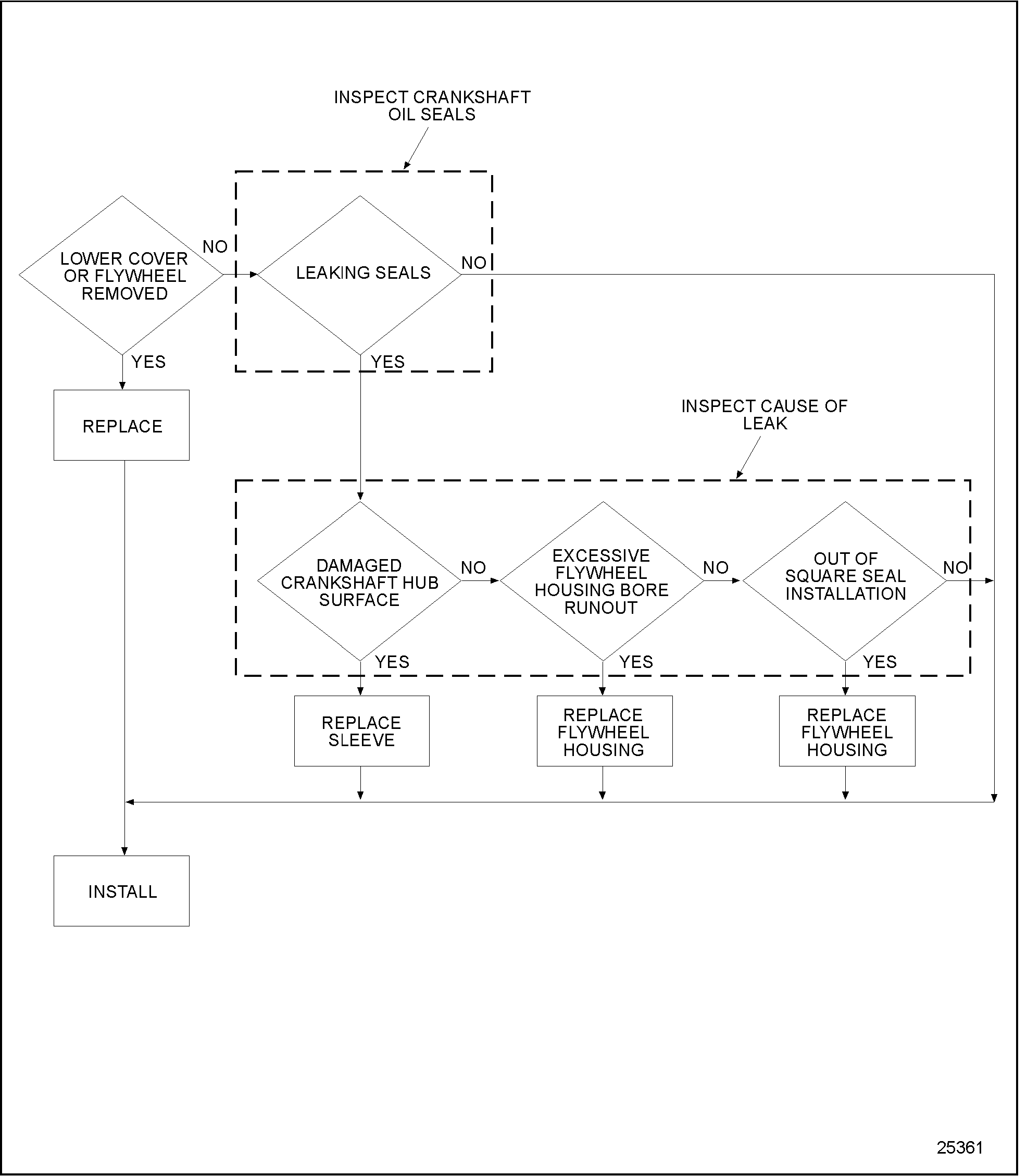 Click to see this graphic in a separate window