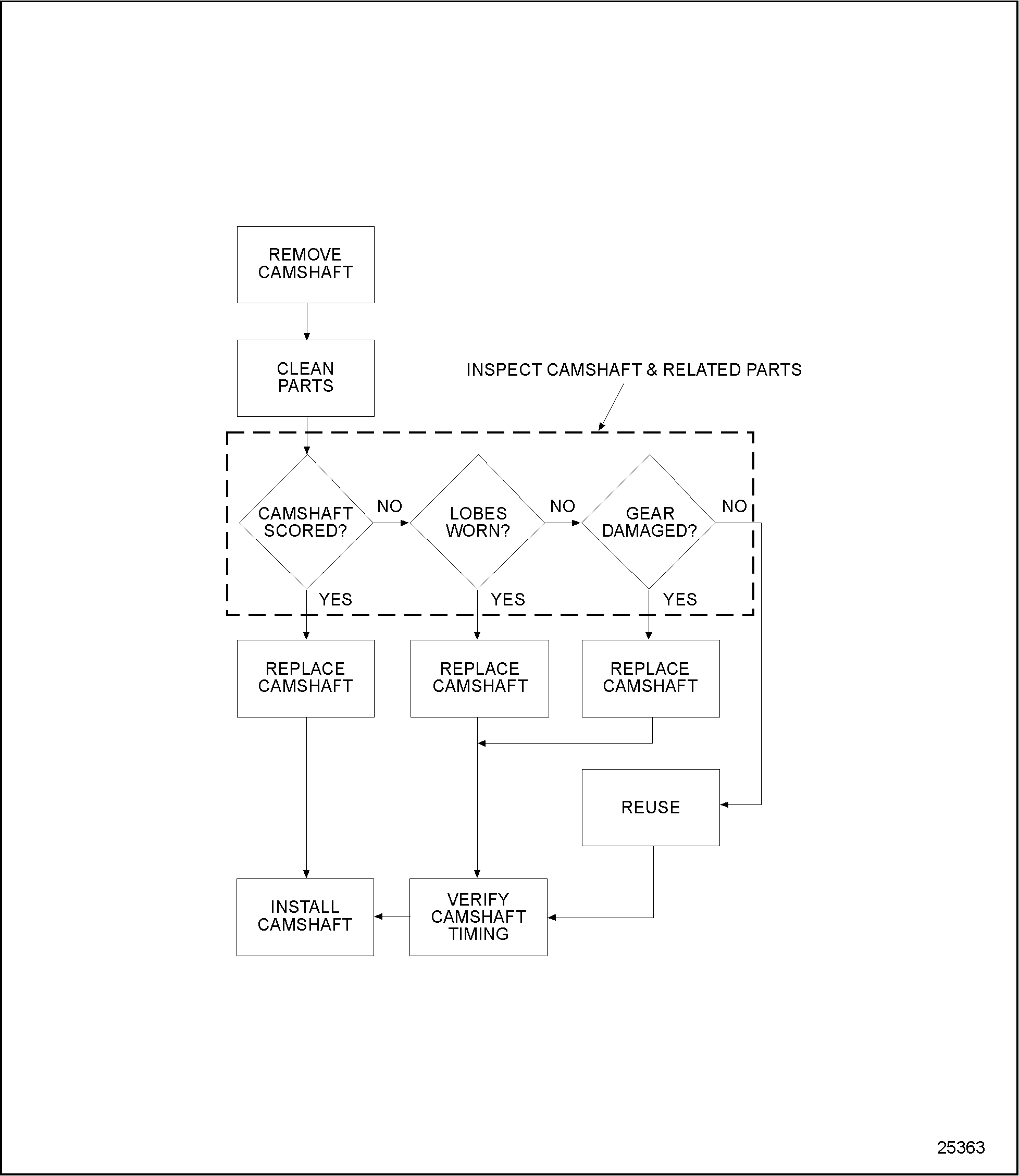 Click to see this graphic in a separate window