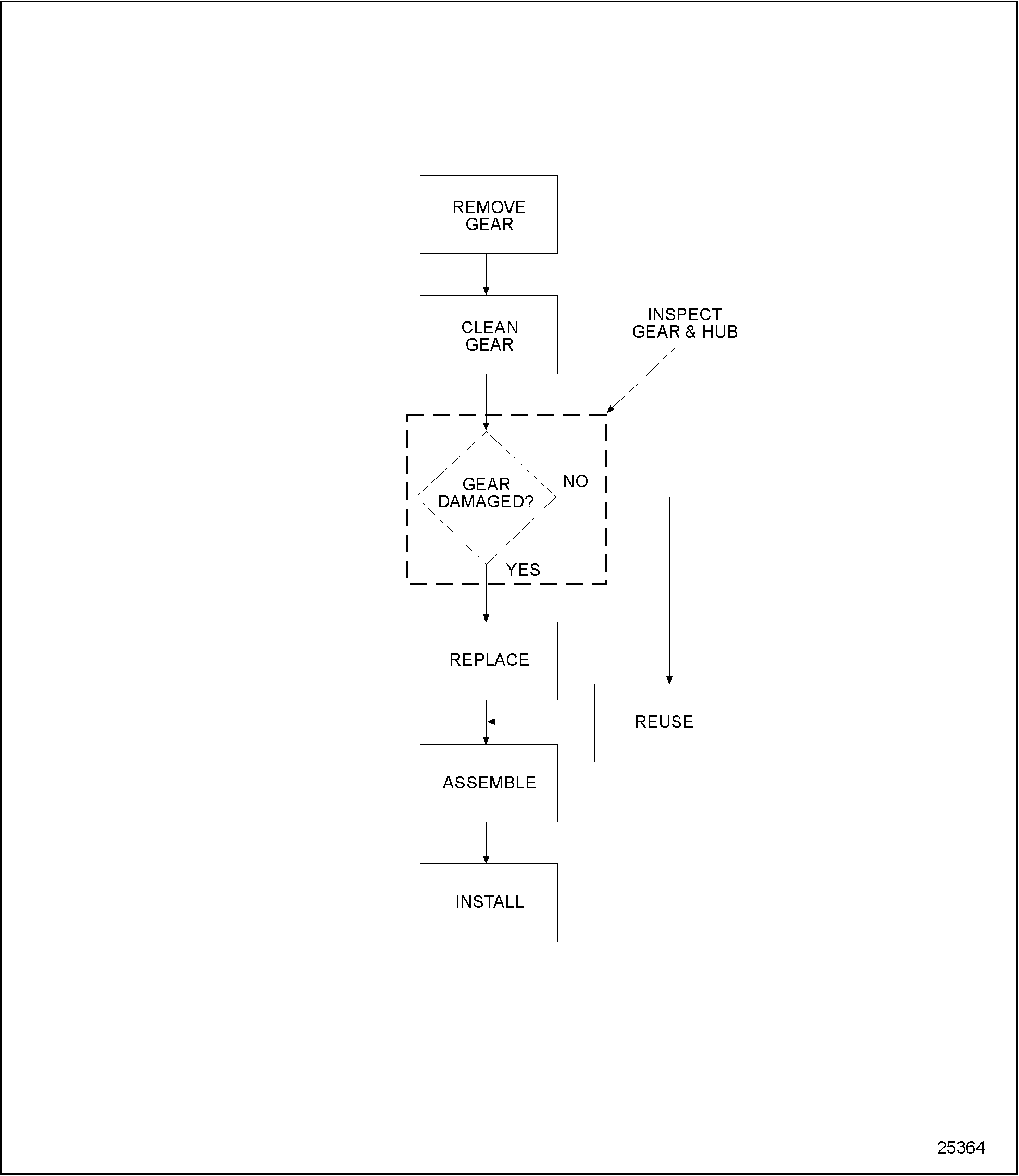 Click to see this graphic in a separate window