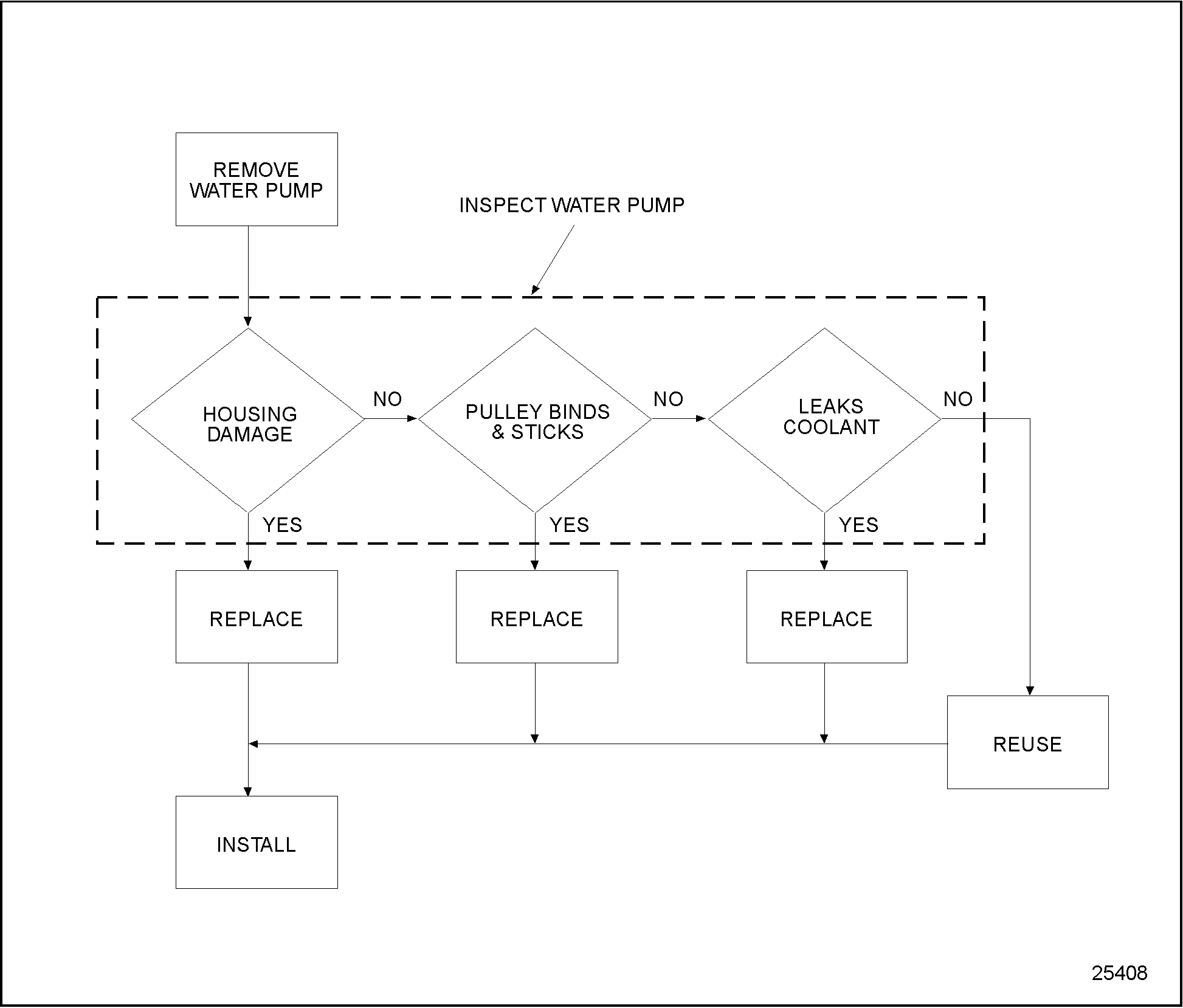 Click to see this graphic in a separate window