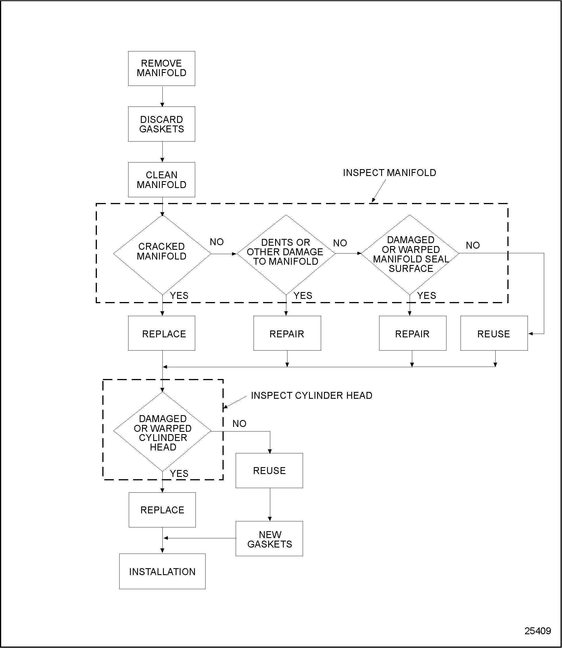 Click to see this graphic in a separate window