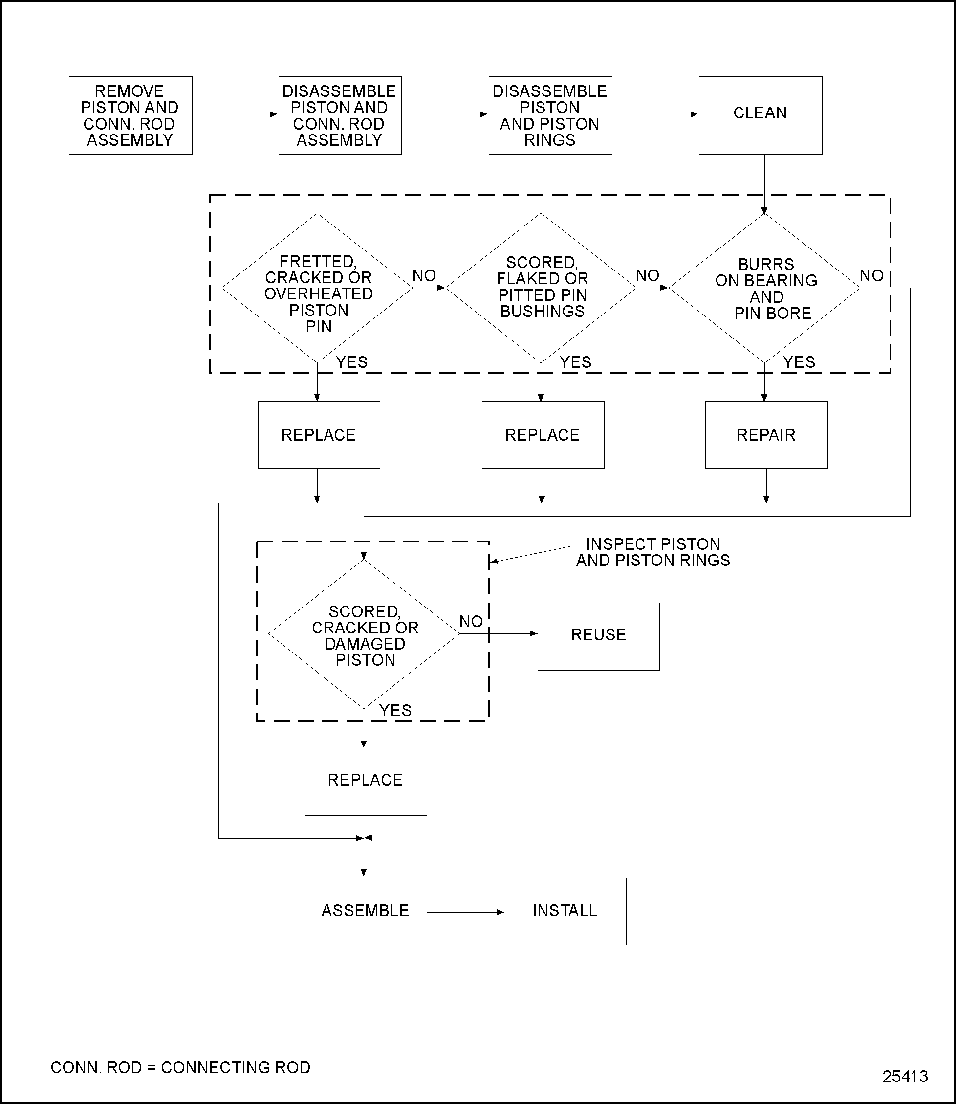 Click to see this graphic in a separate window