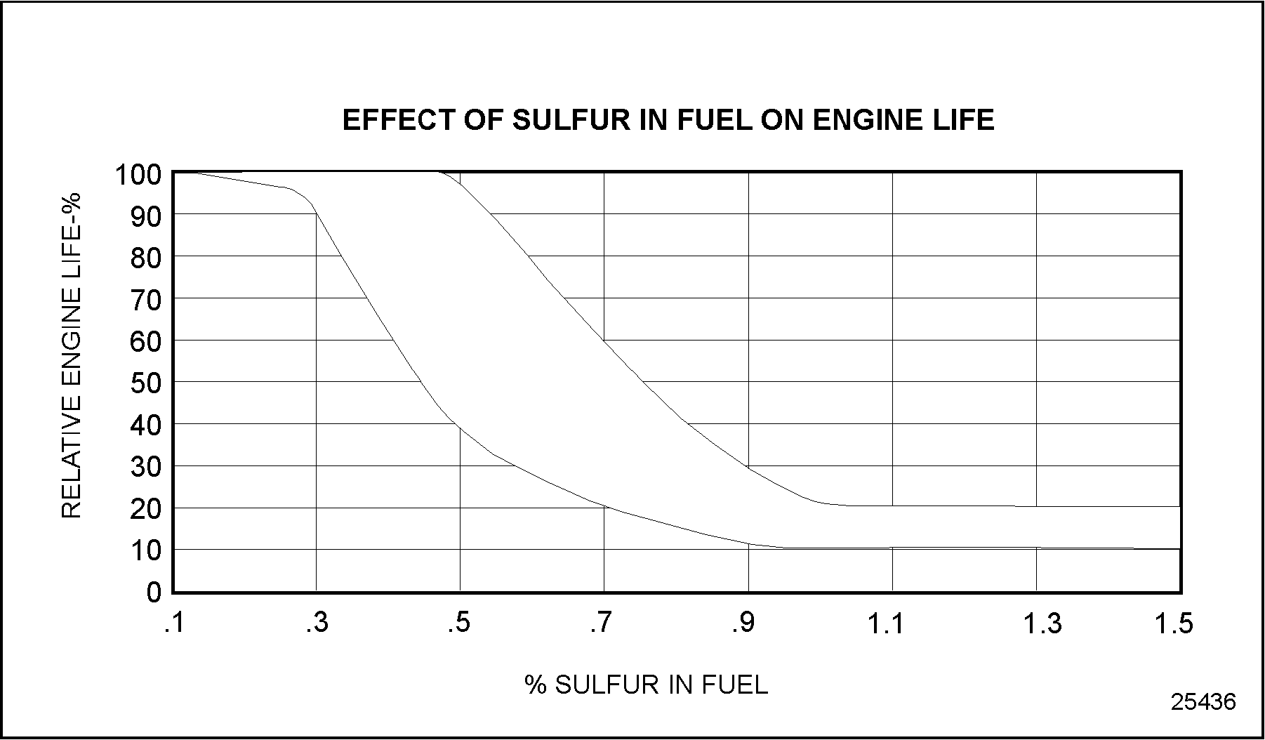 Click to see this graphic in a separate window