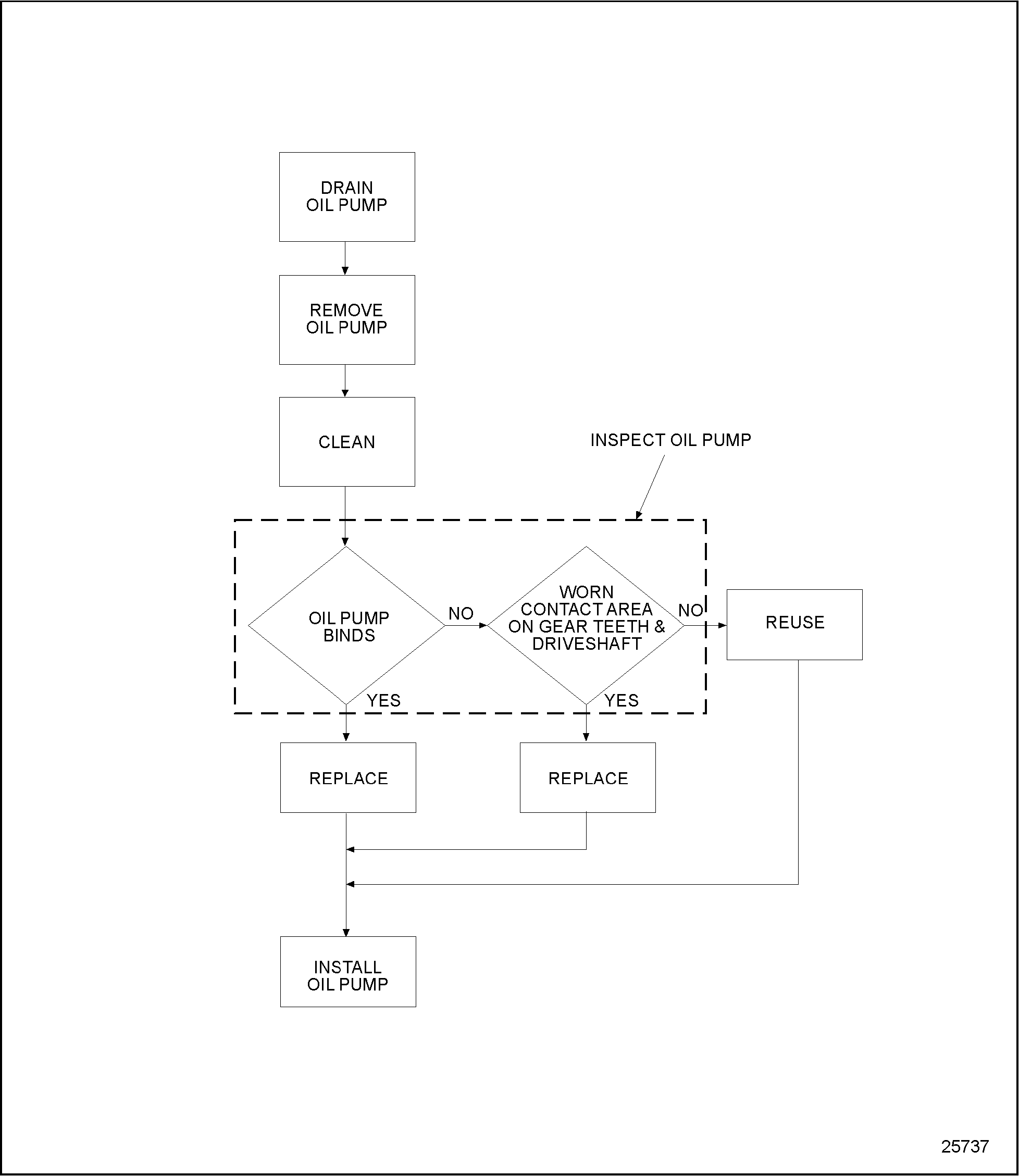 Click to see this graphic in a separate window