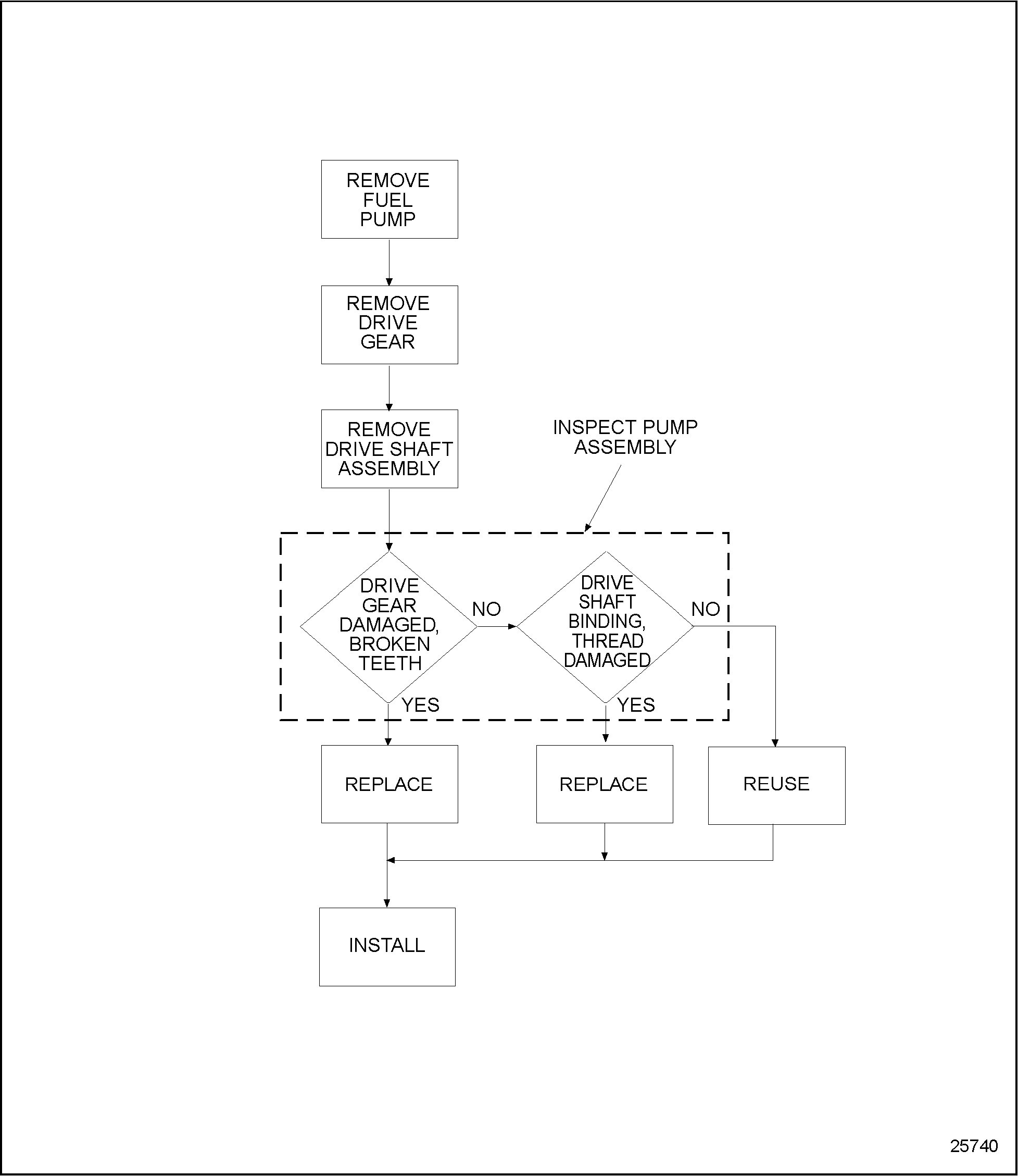 Click to see this graphic in a separate window