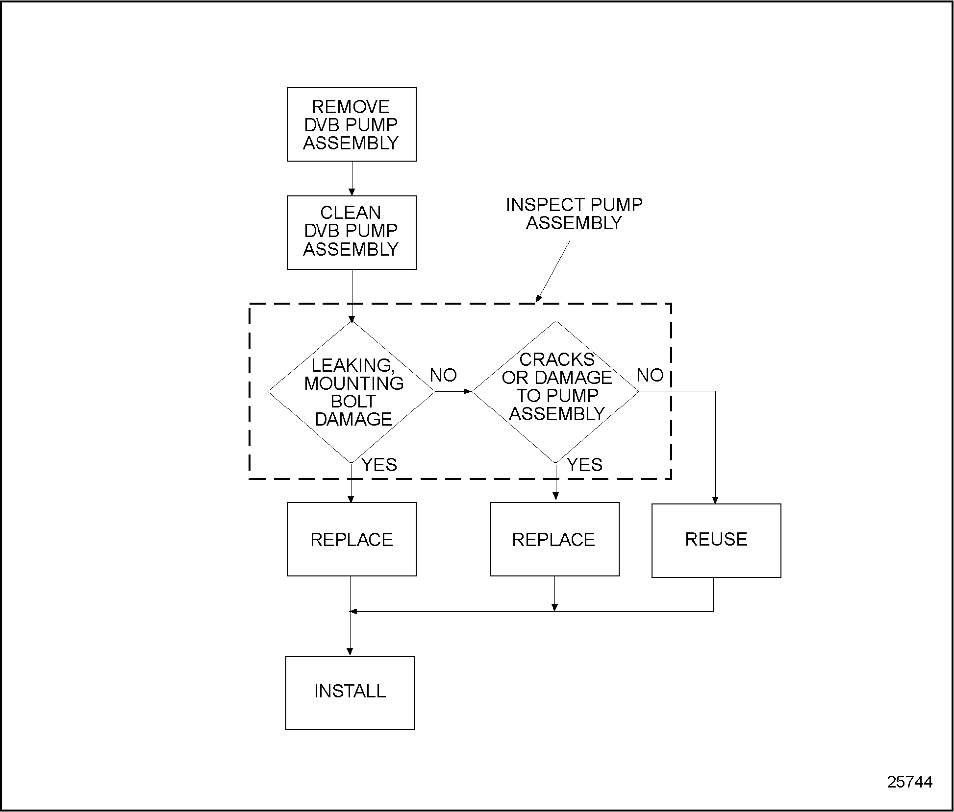 Click to see this graphic in a separate window