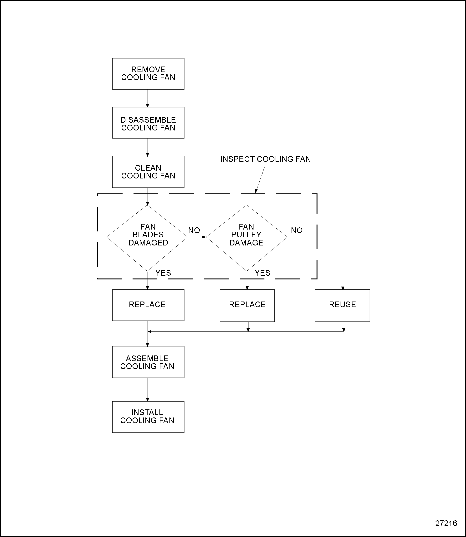 Click to see this graphic in a separate window