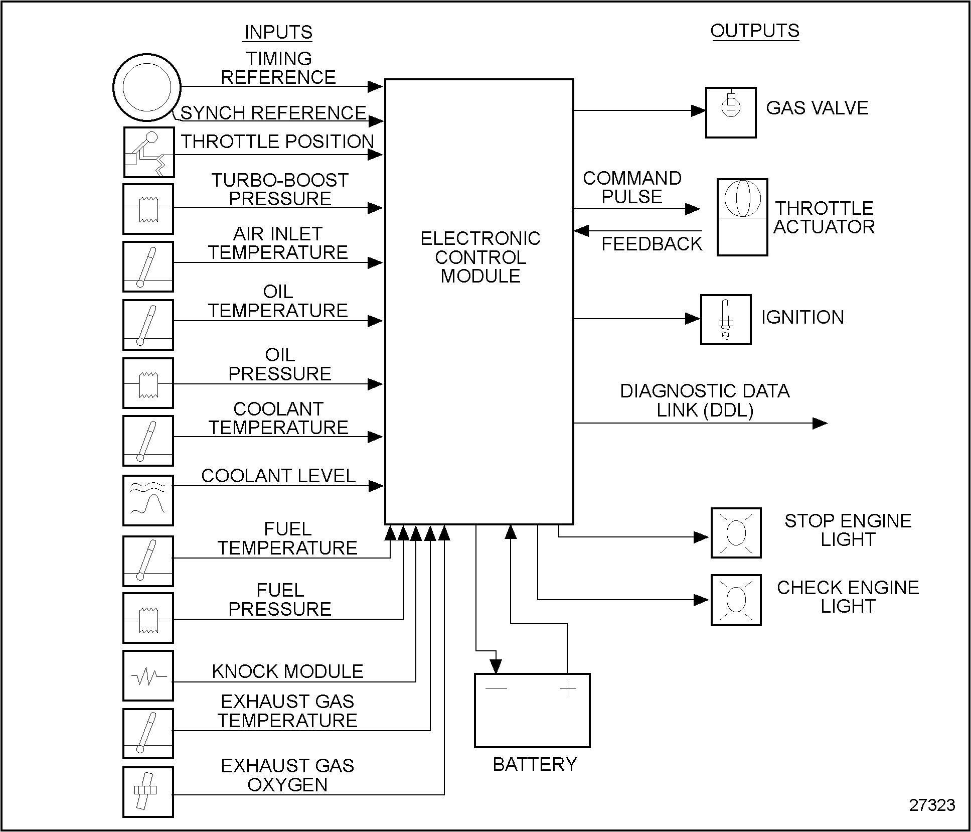 Click to see this graphic in a separate window