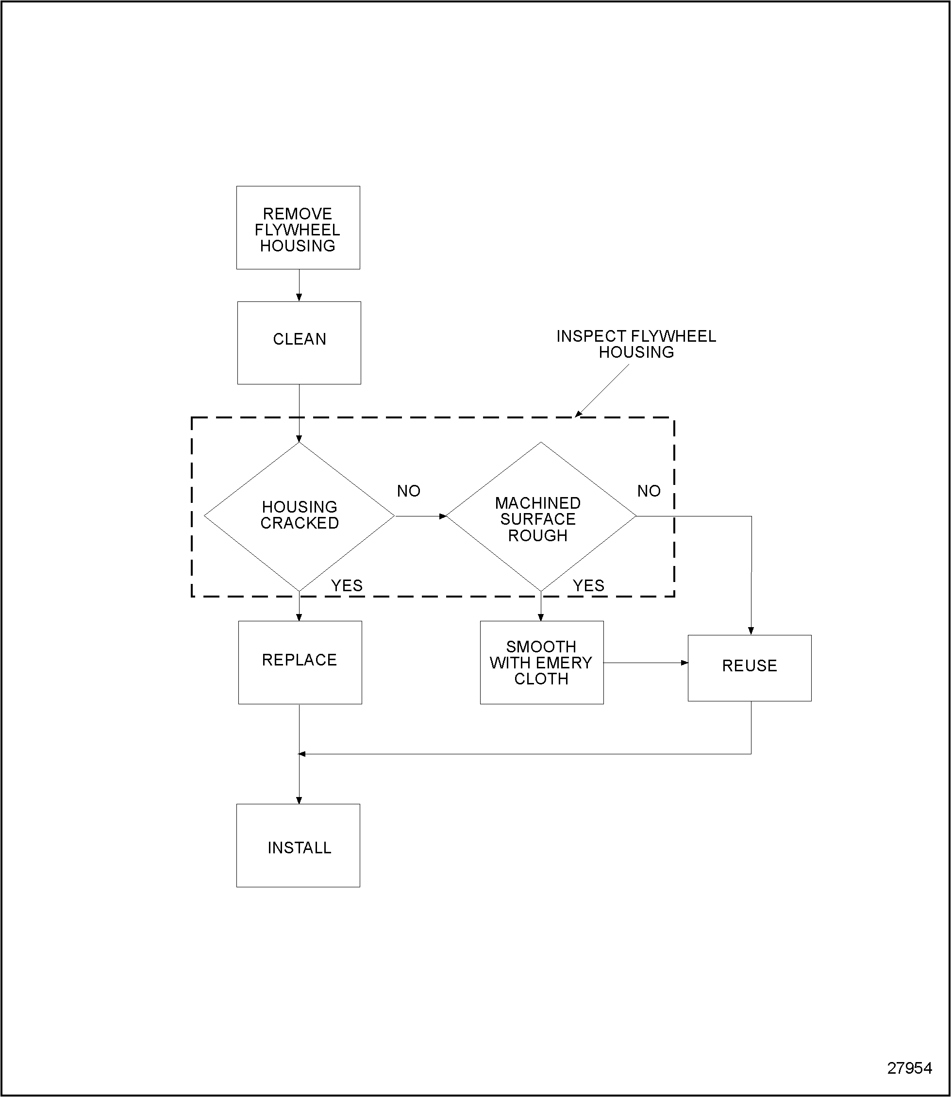 Click to see this graphic in a separate window