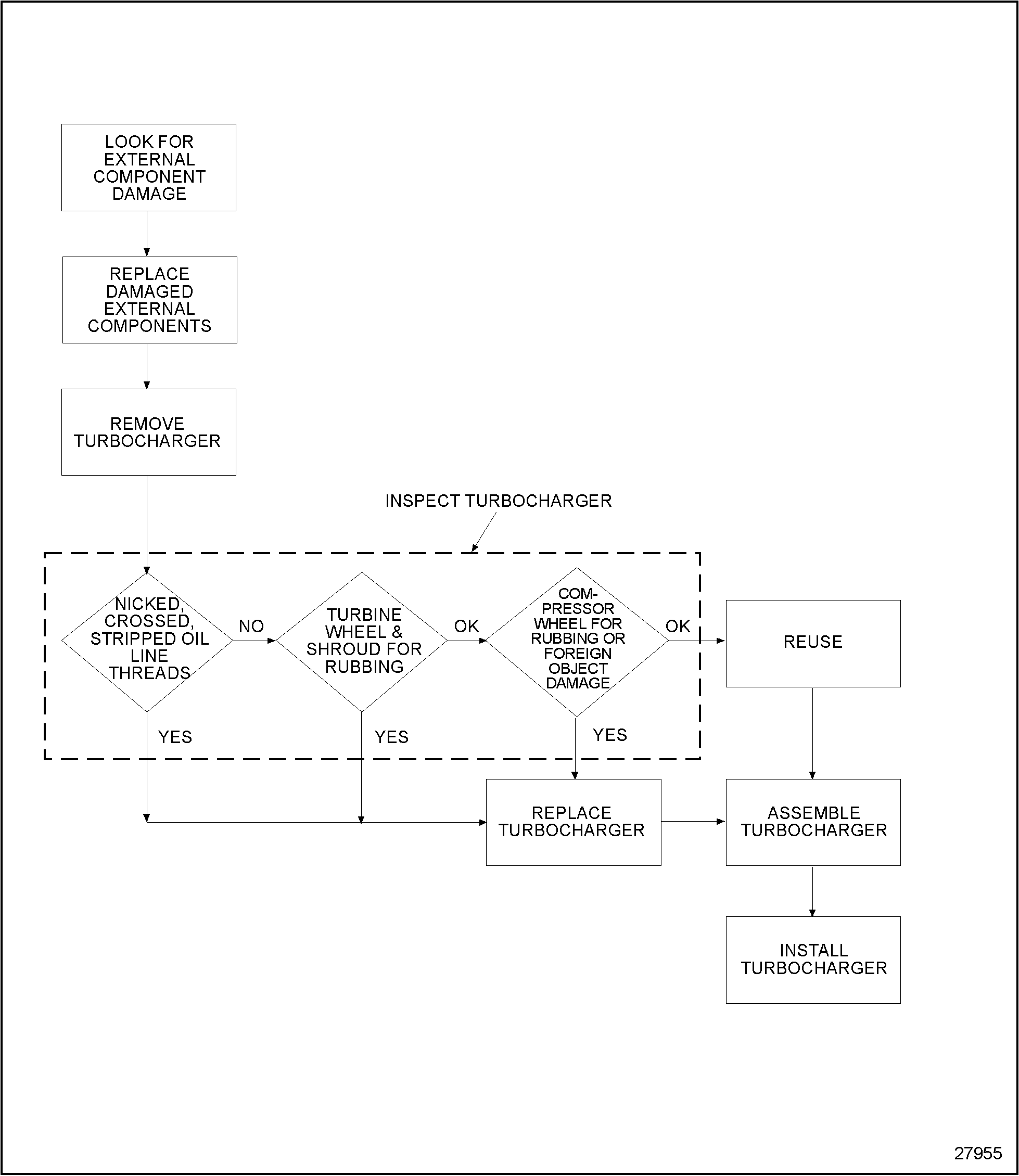 Click to see this graphic in a separate window