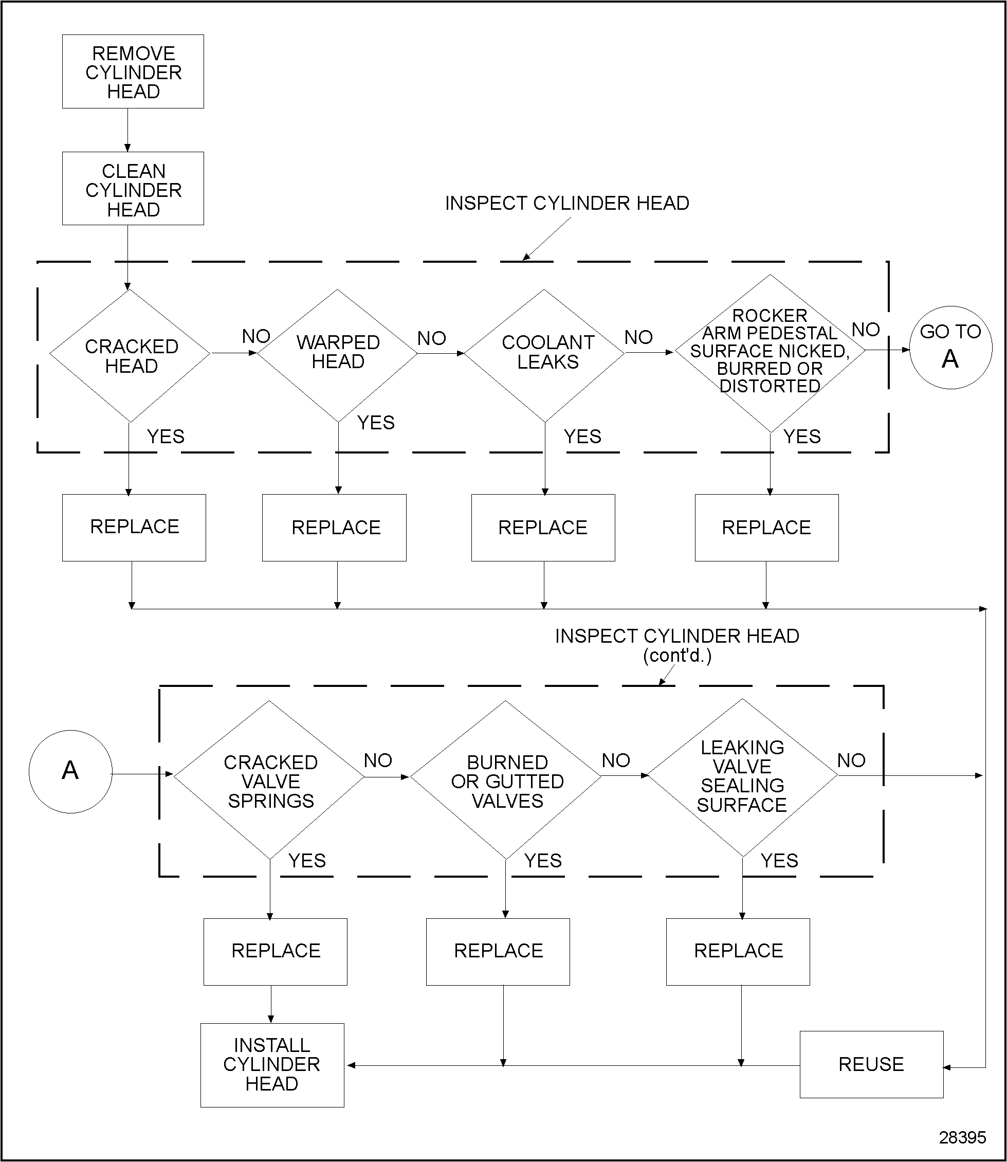 Click to see this graphic in a separate window