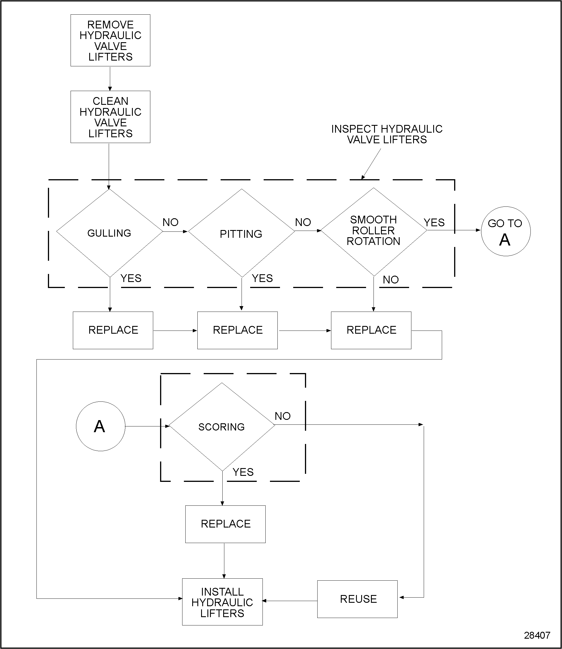 Click to see this graphic in a separate window