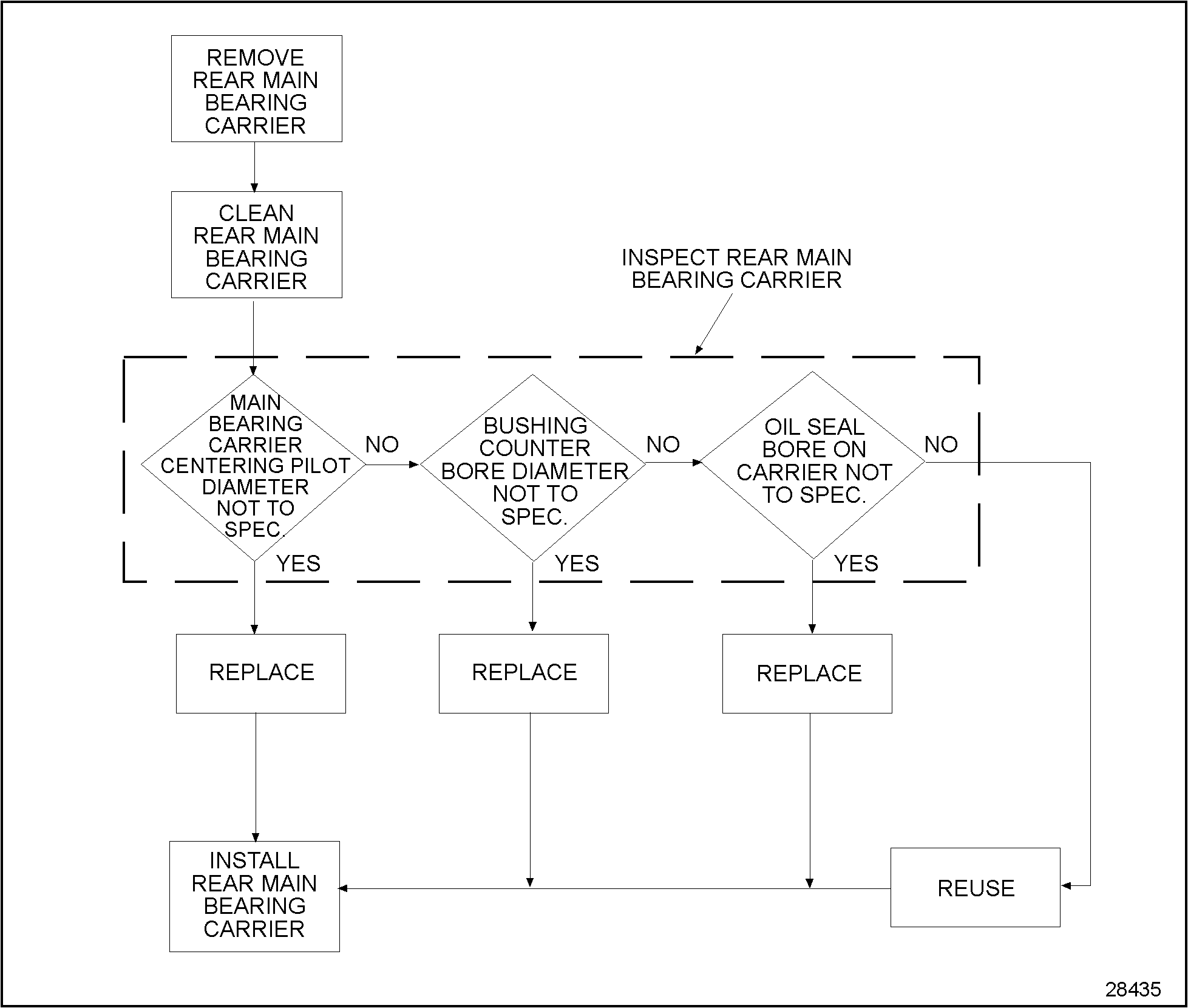 Click to see this graphic in a separate window