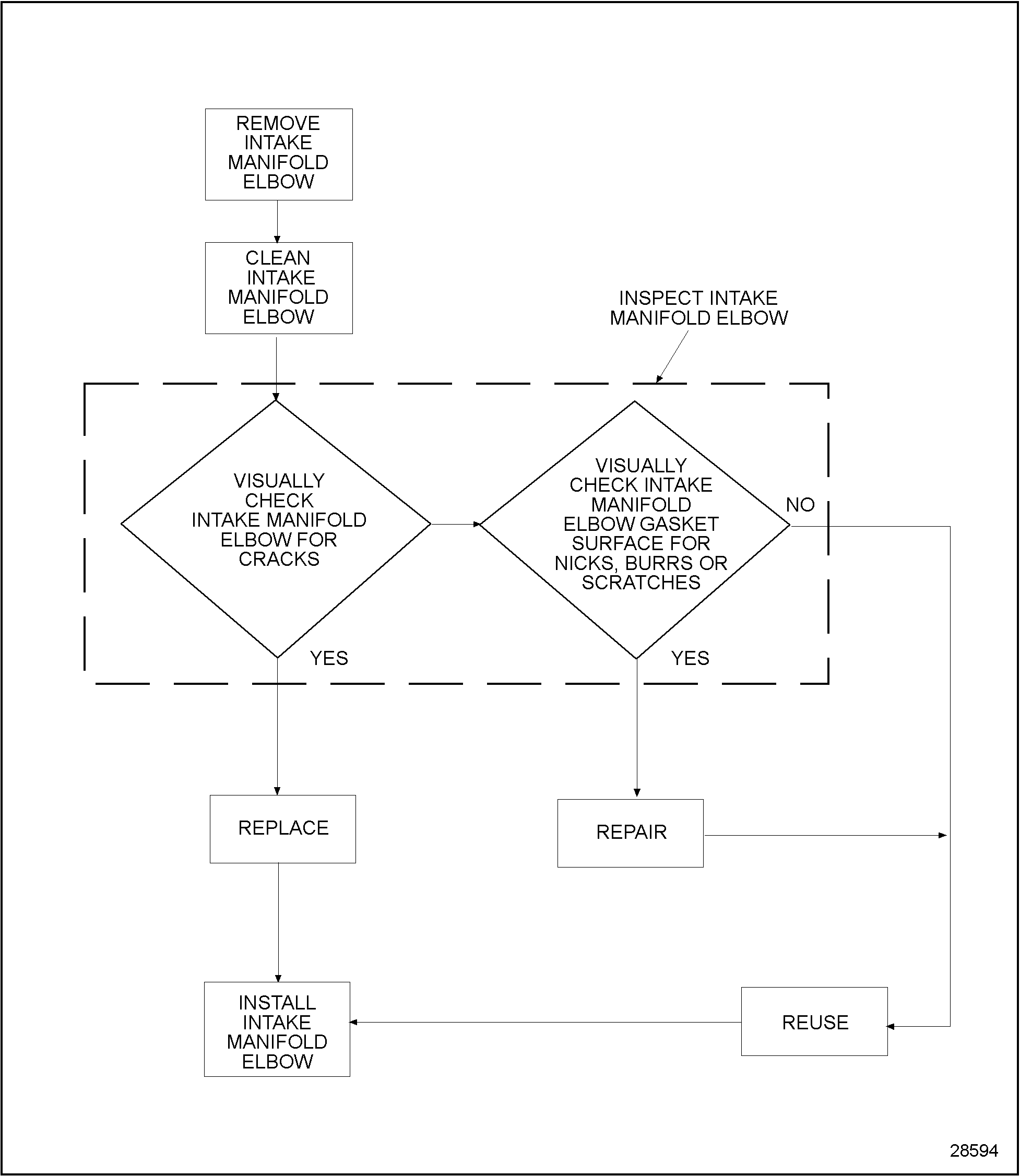 Click to see this graphic in a separate window