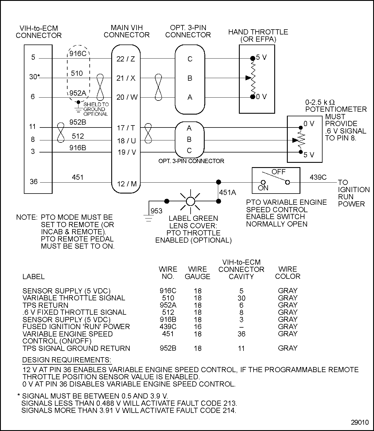 Click to see this graphic in a separate window
