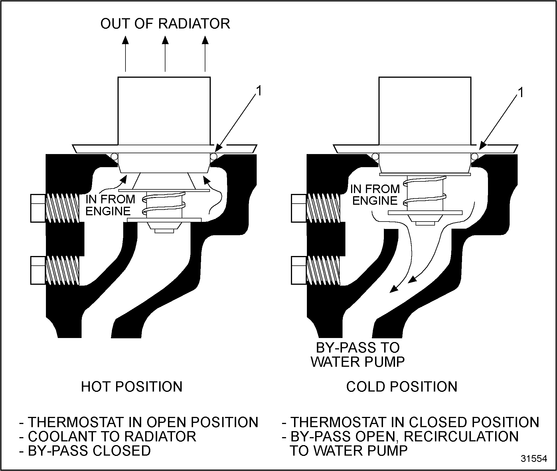 Click to see this graphic in a separate window