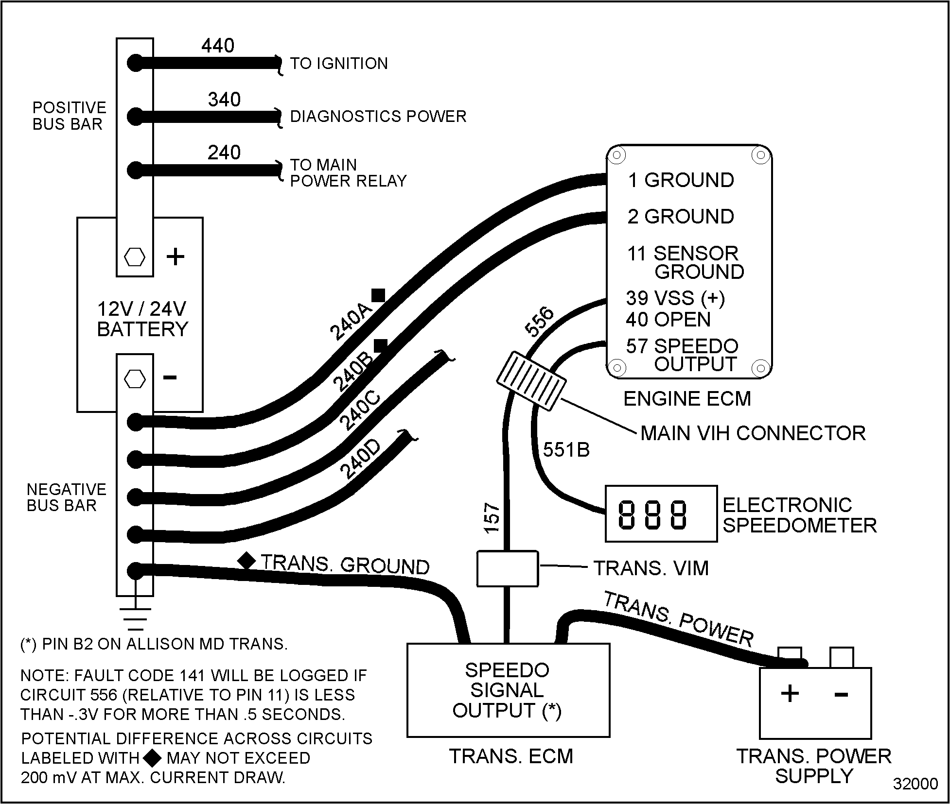 Click to see this graphic in a separate window