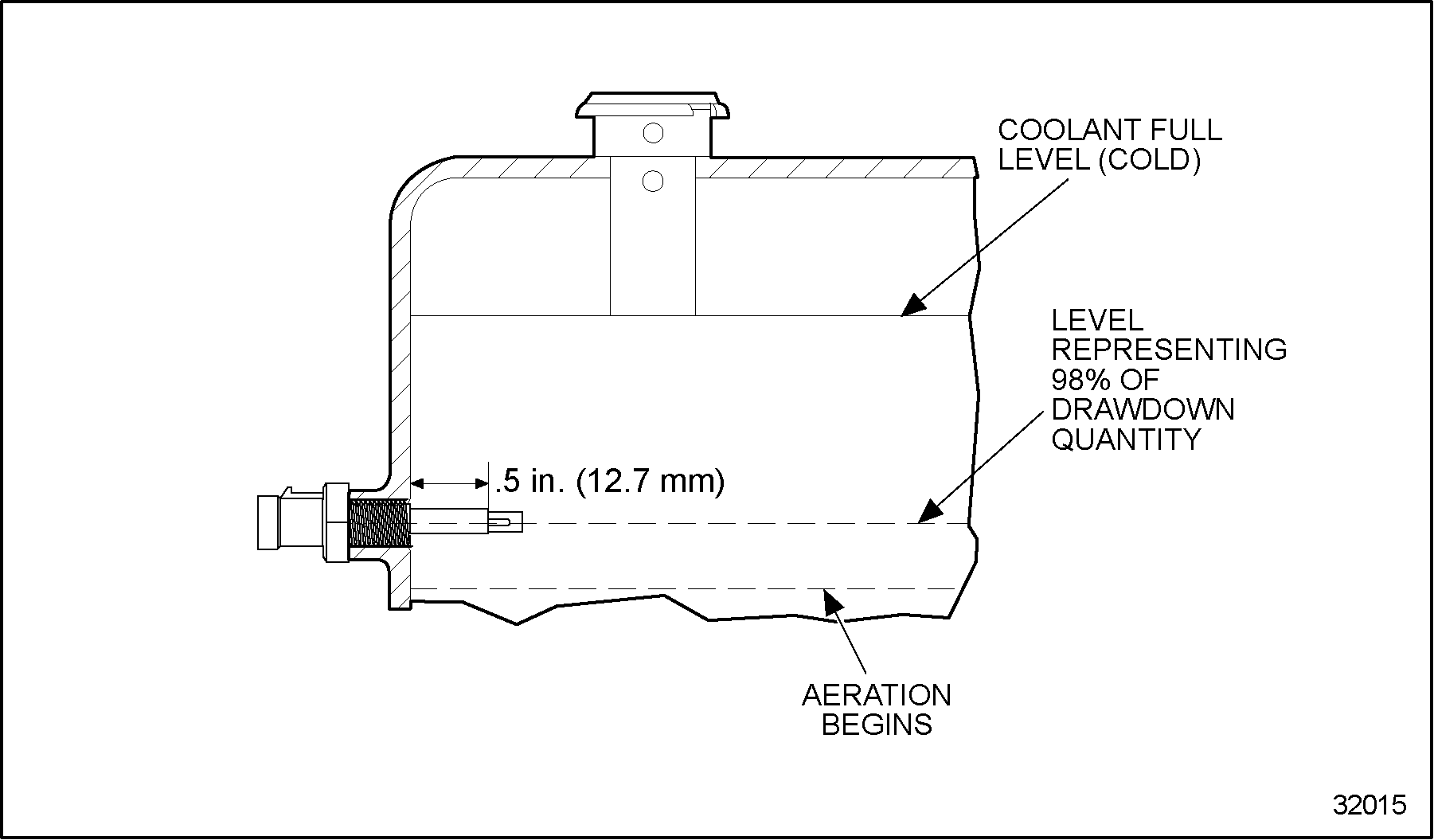 Click to see this graphic in a separate window