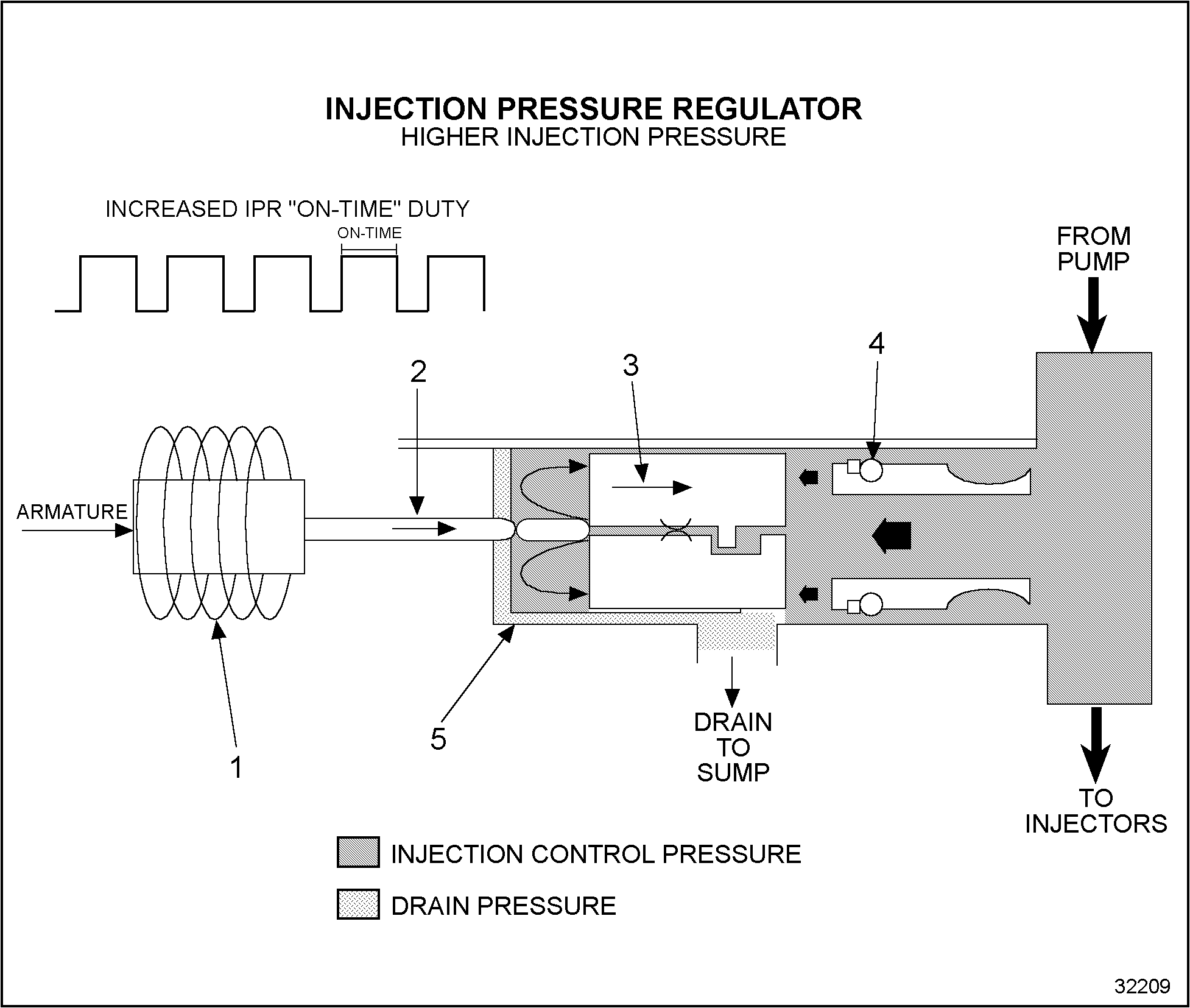 Click to see this graphic in a separate window