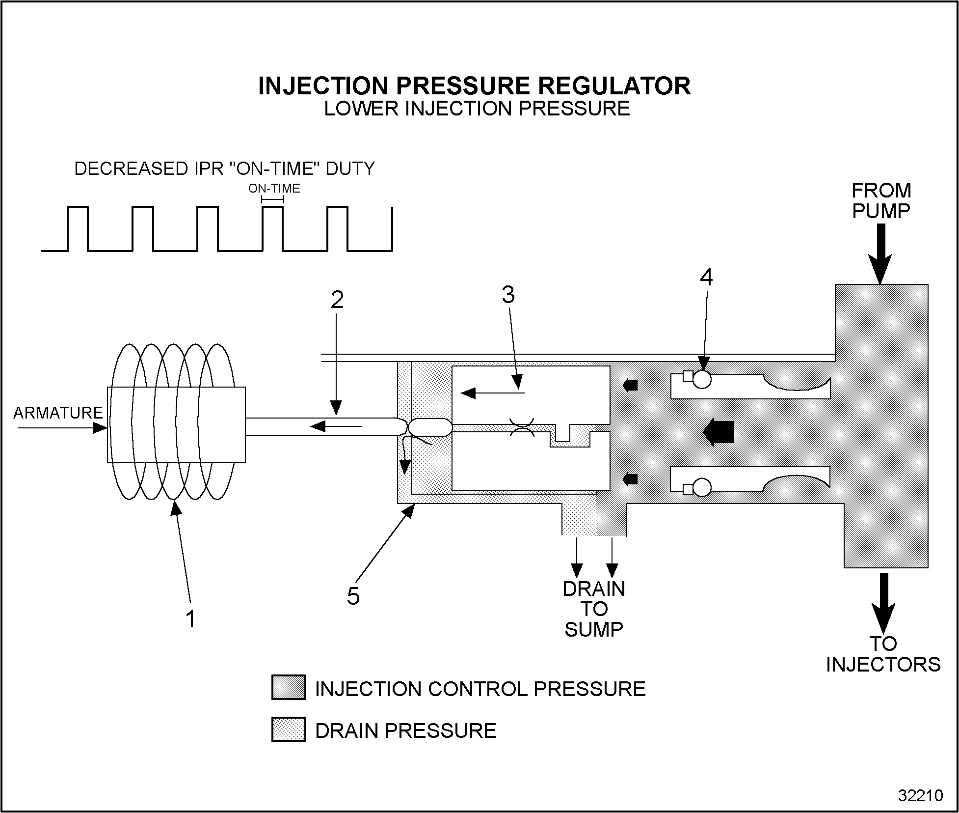 Click to see this graphic in a separate window