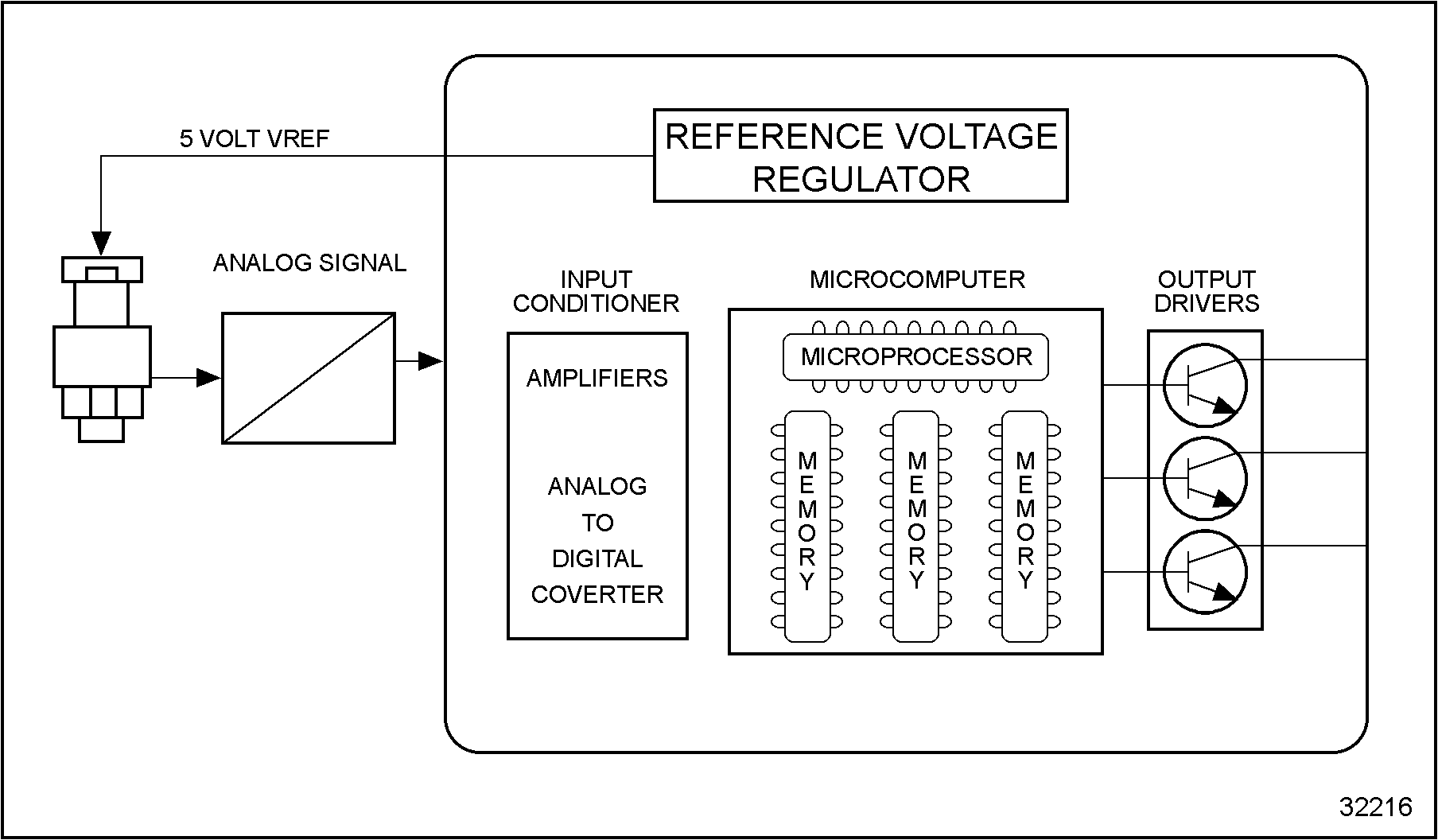 Click to see this graphic in a separate window