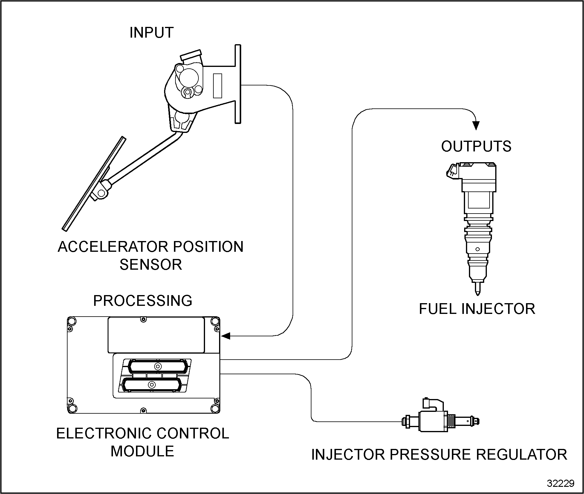 Click to see this graphic in a separate window