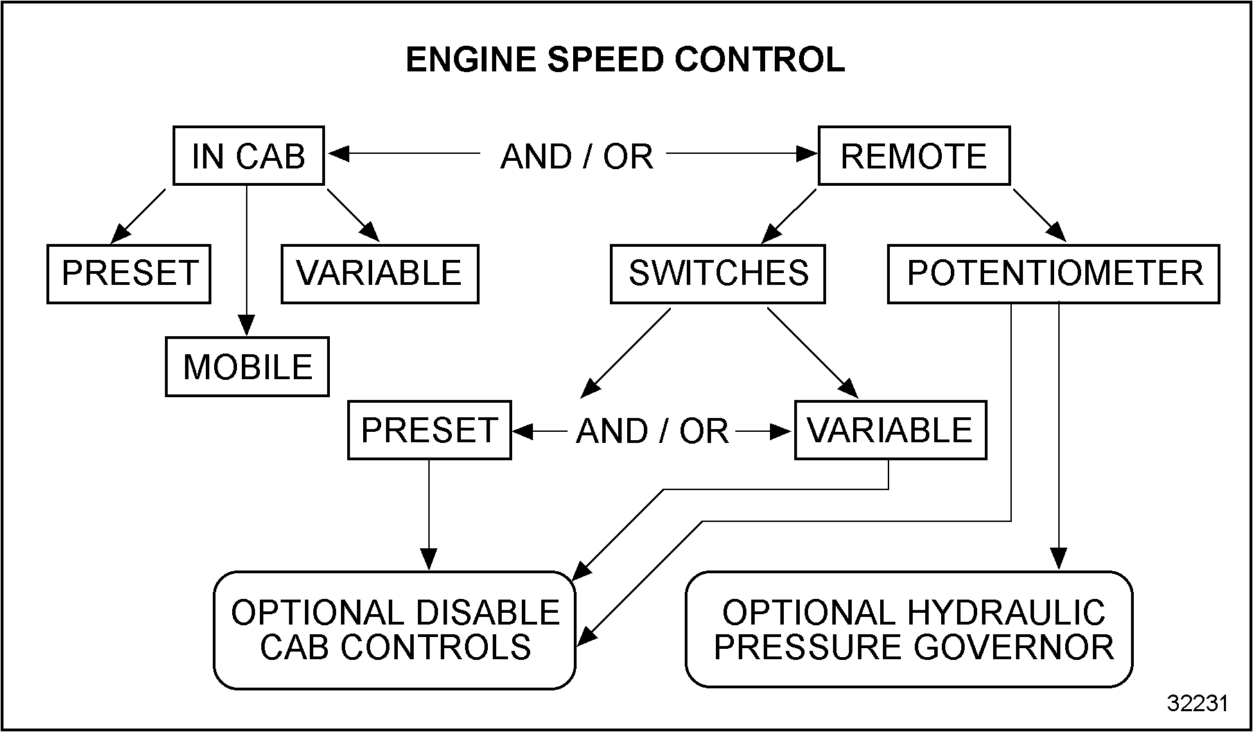 Click to see this graphic in a separate window