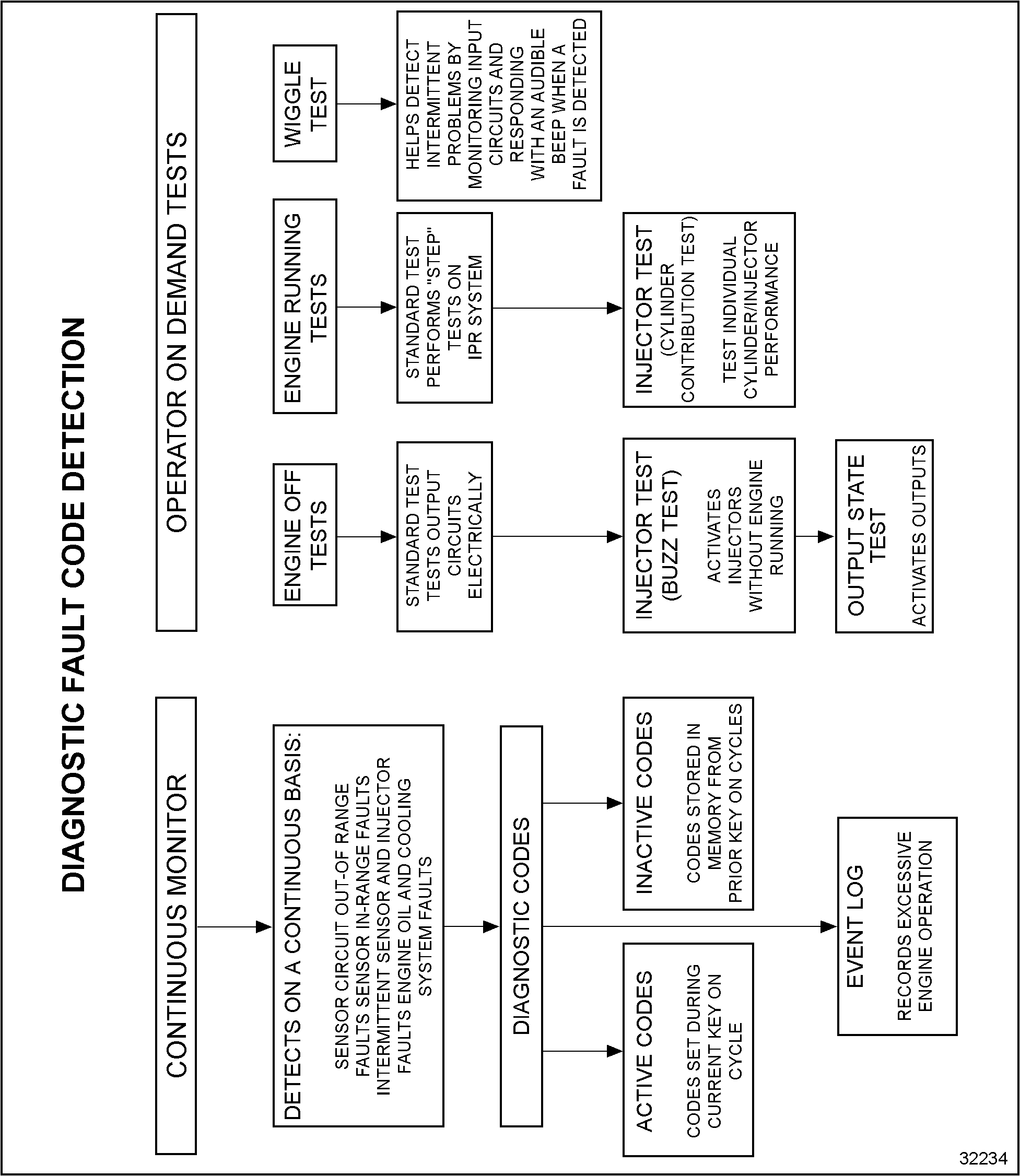 Click to see this graphic in a separate window