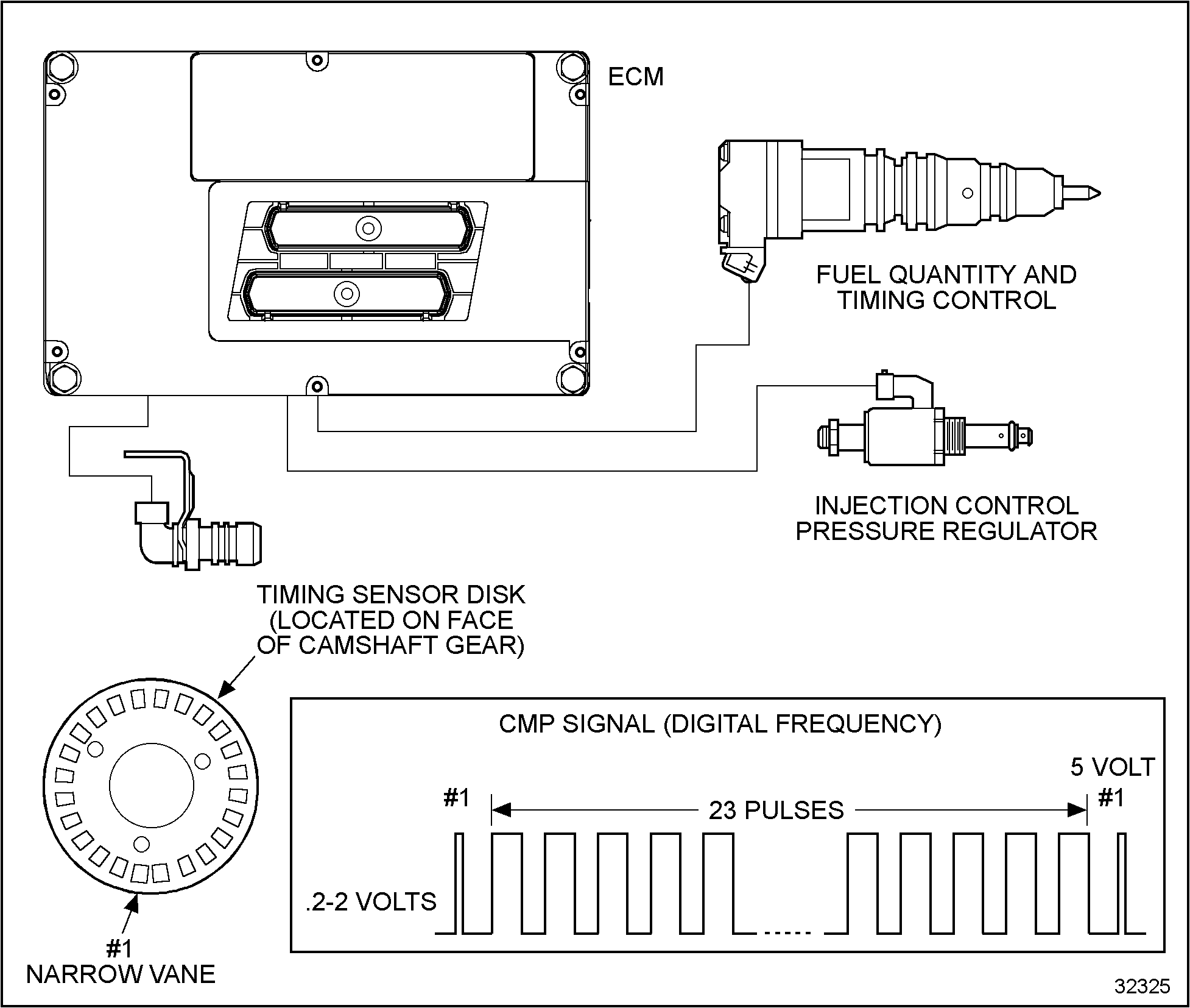 Click to see this graphic in a separate window