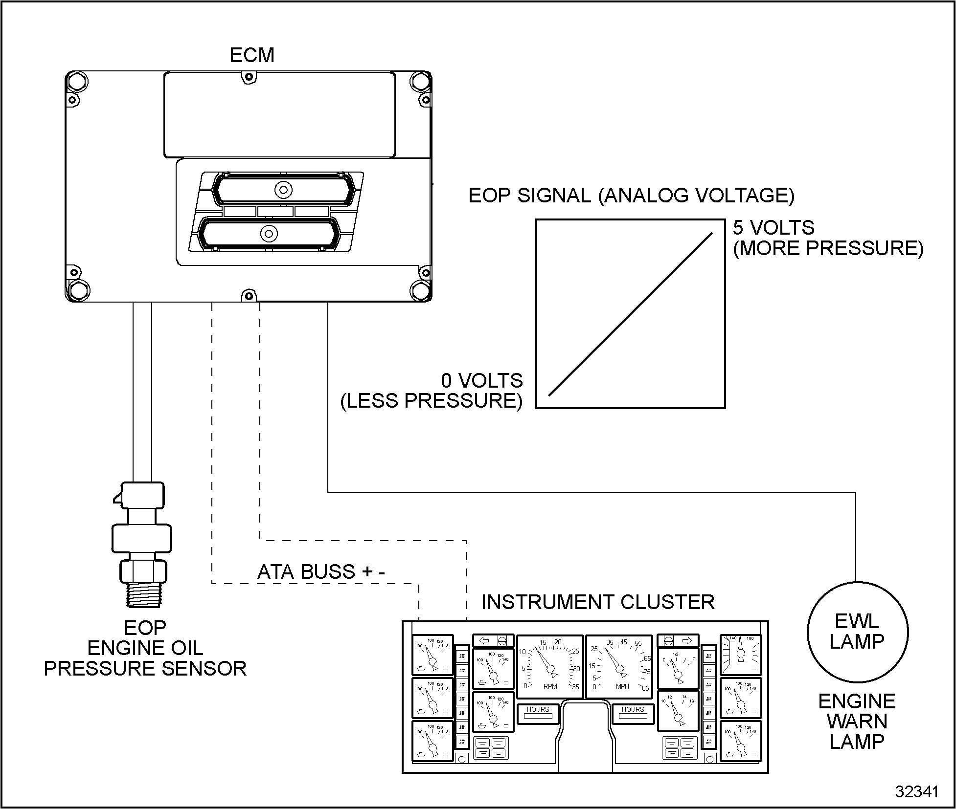Click to see this graphic in a separate window